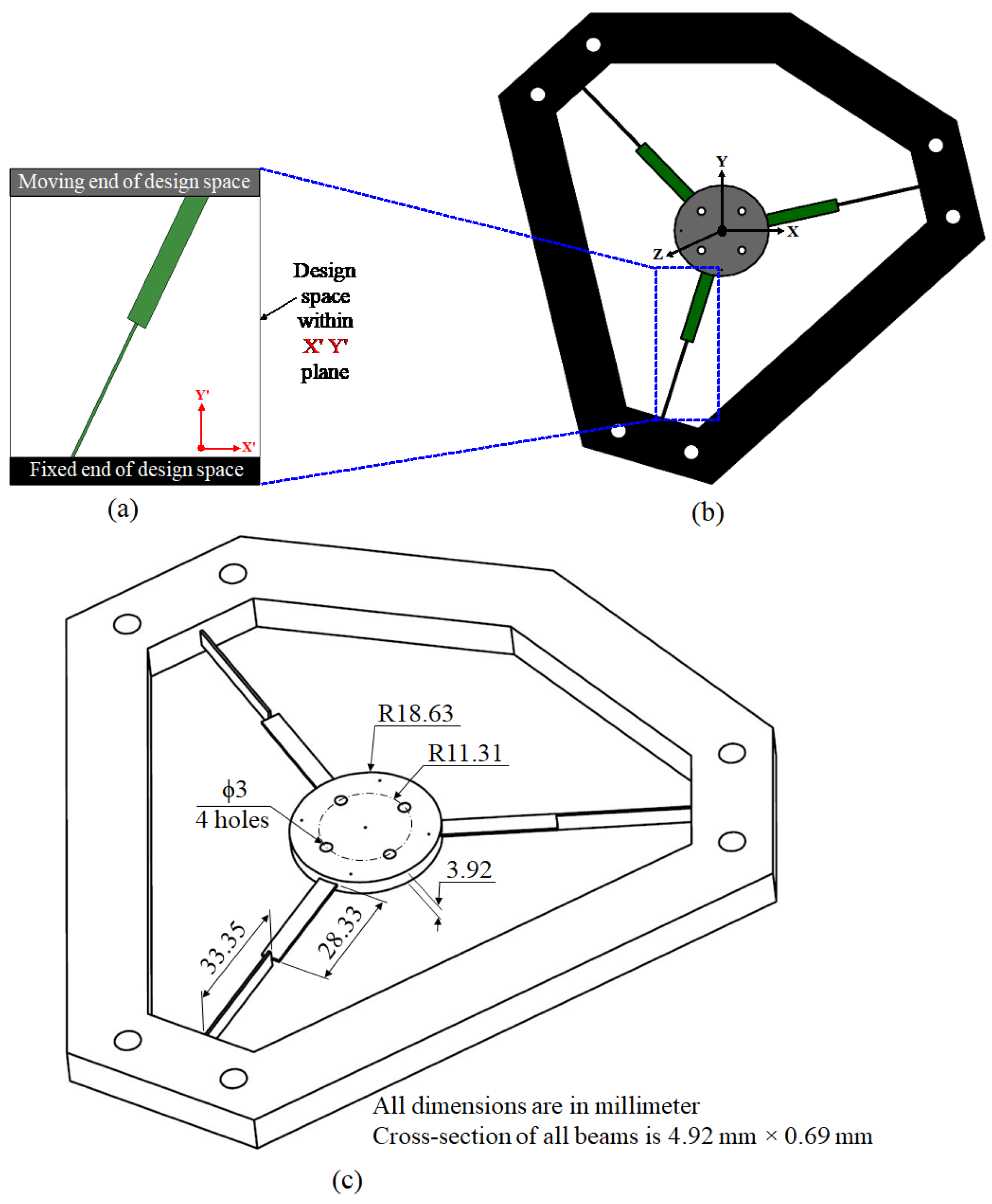 Machines 11 00731 g003 Machines 11 00731 g003