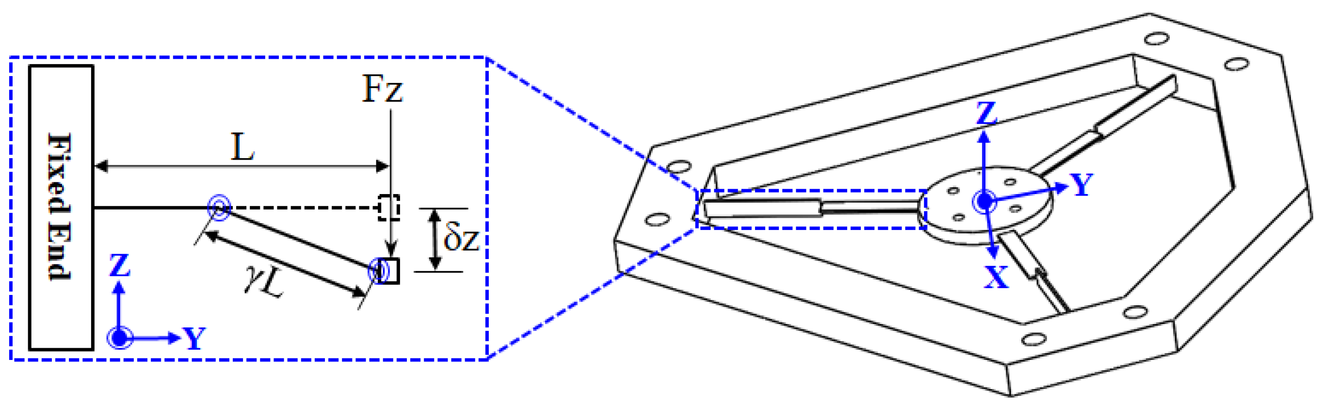 Machines 11 00731 g004 Machines 11 00731 g004