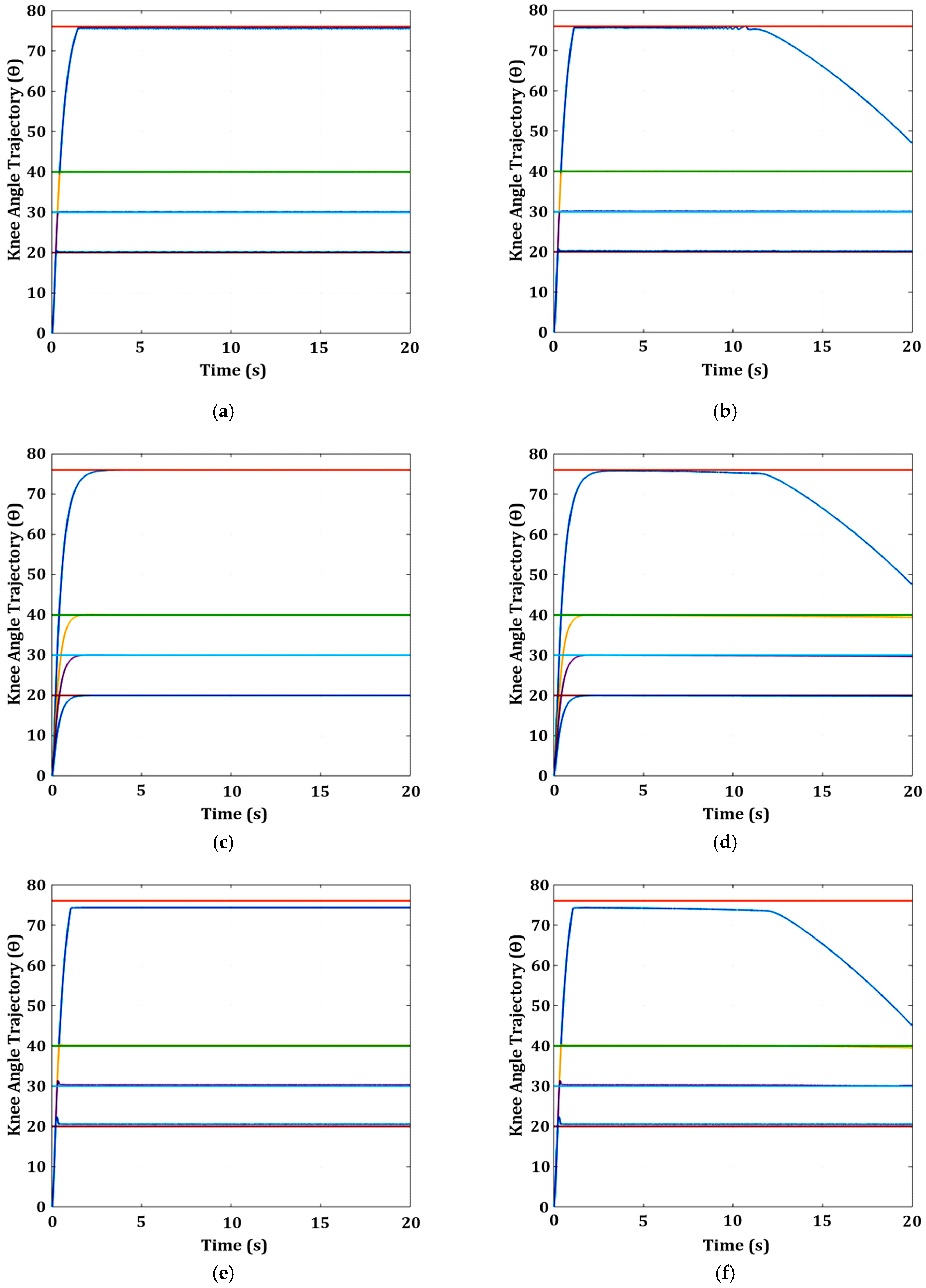 Machines 11 00732 g014