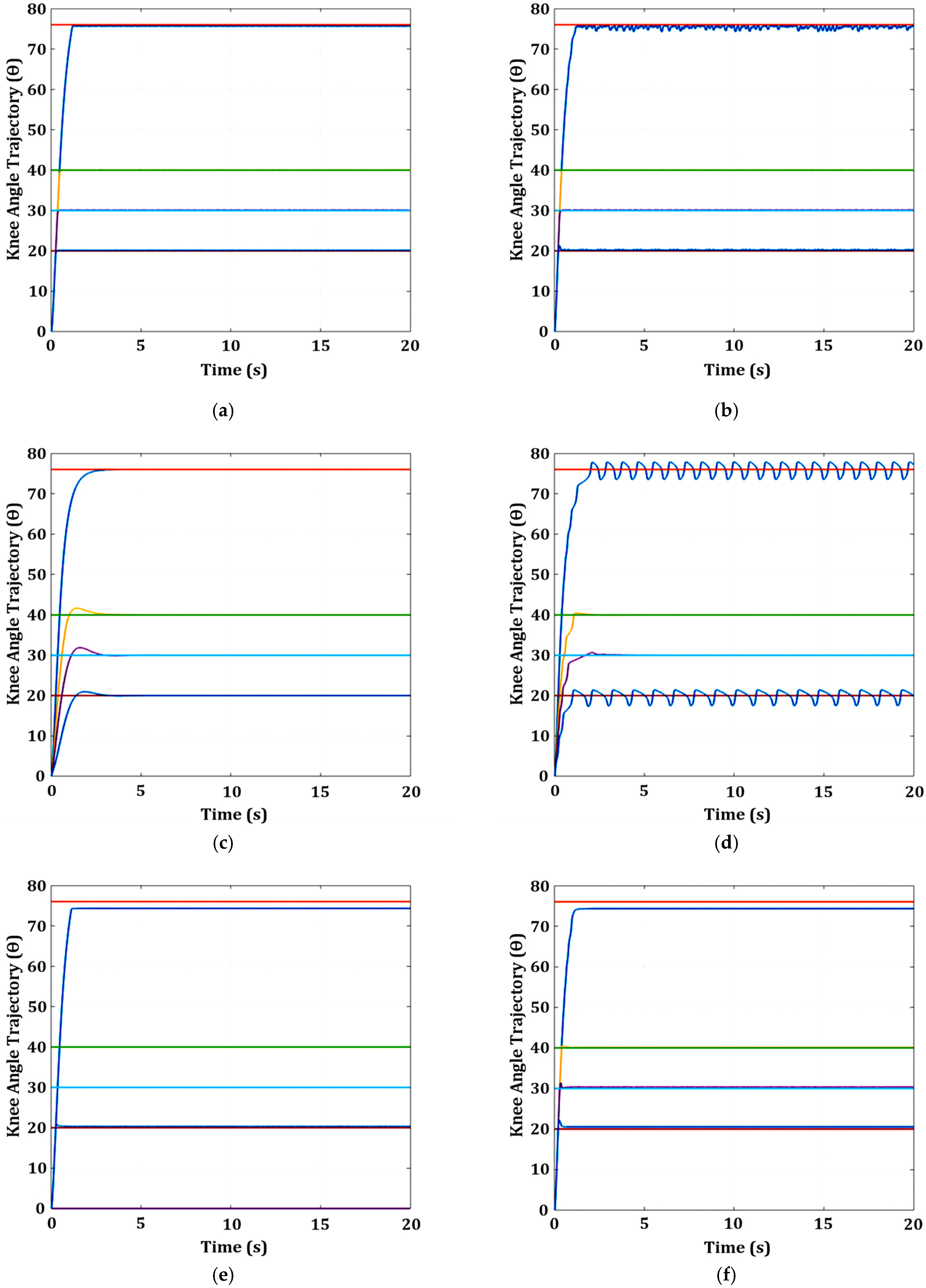 Machines 11 00732 g015