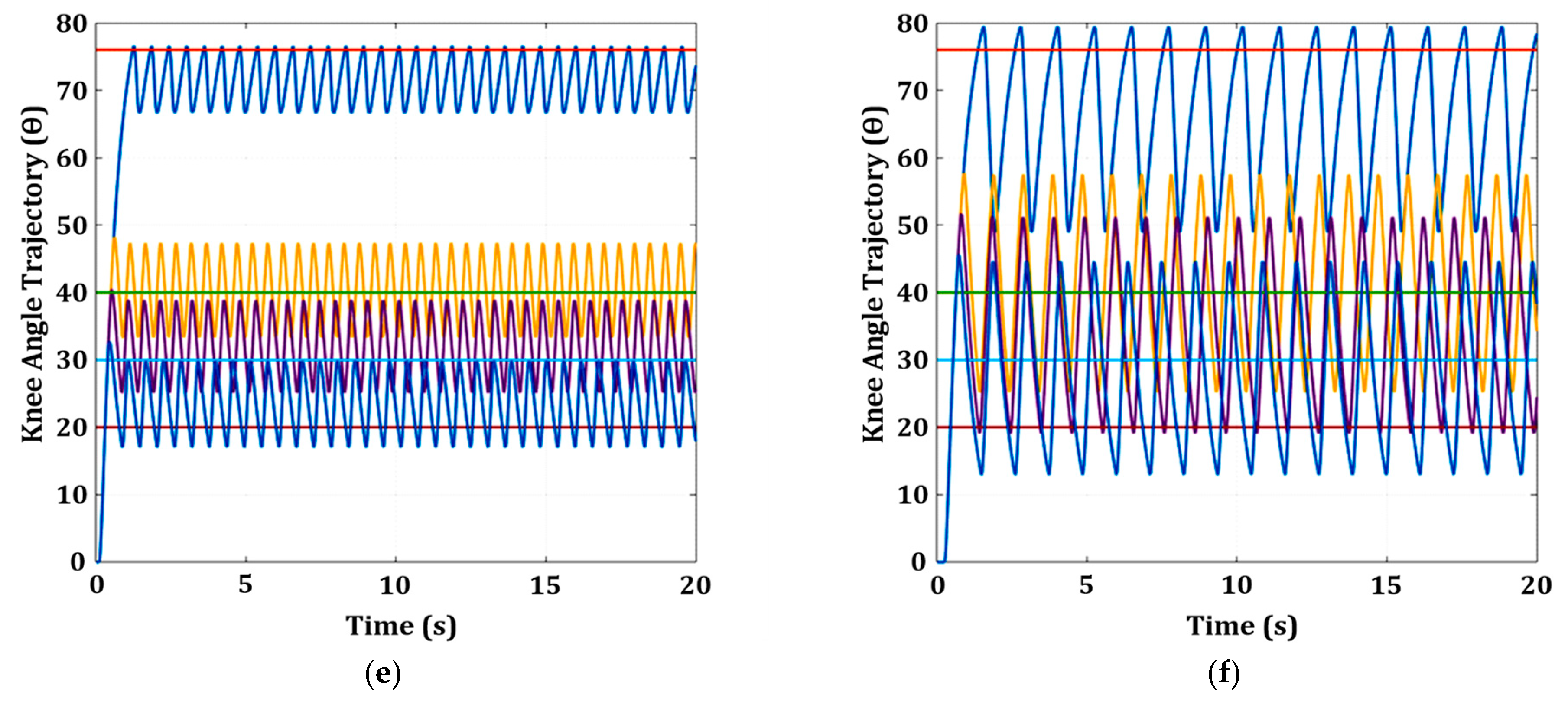 Machines 11 00732 g016b