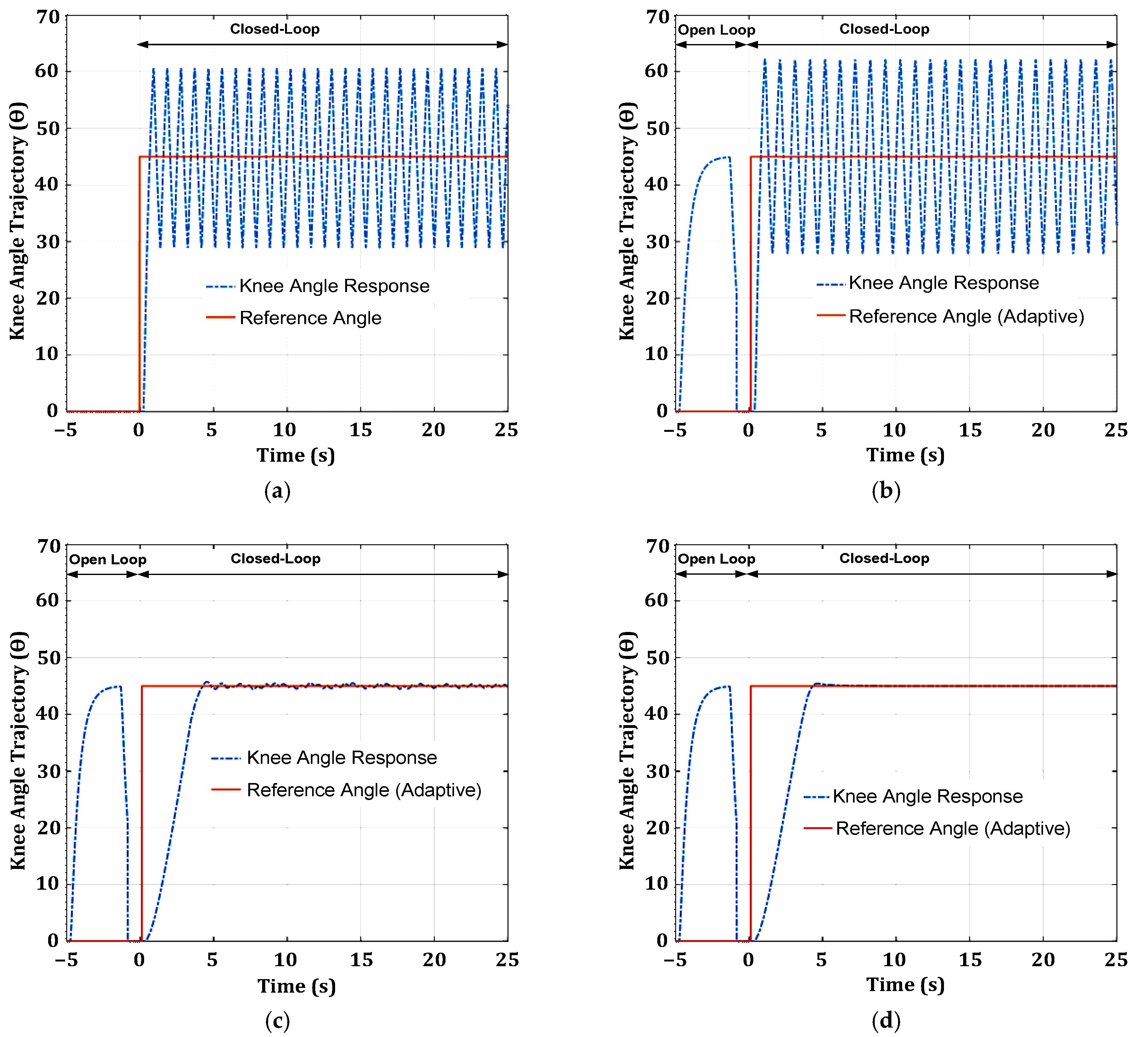 Machines 11 00732 g020