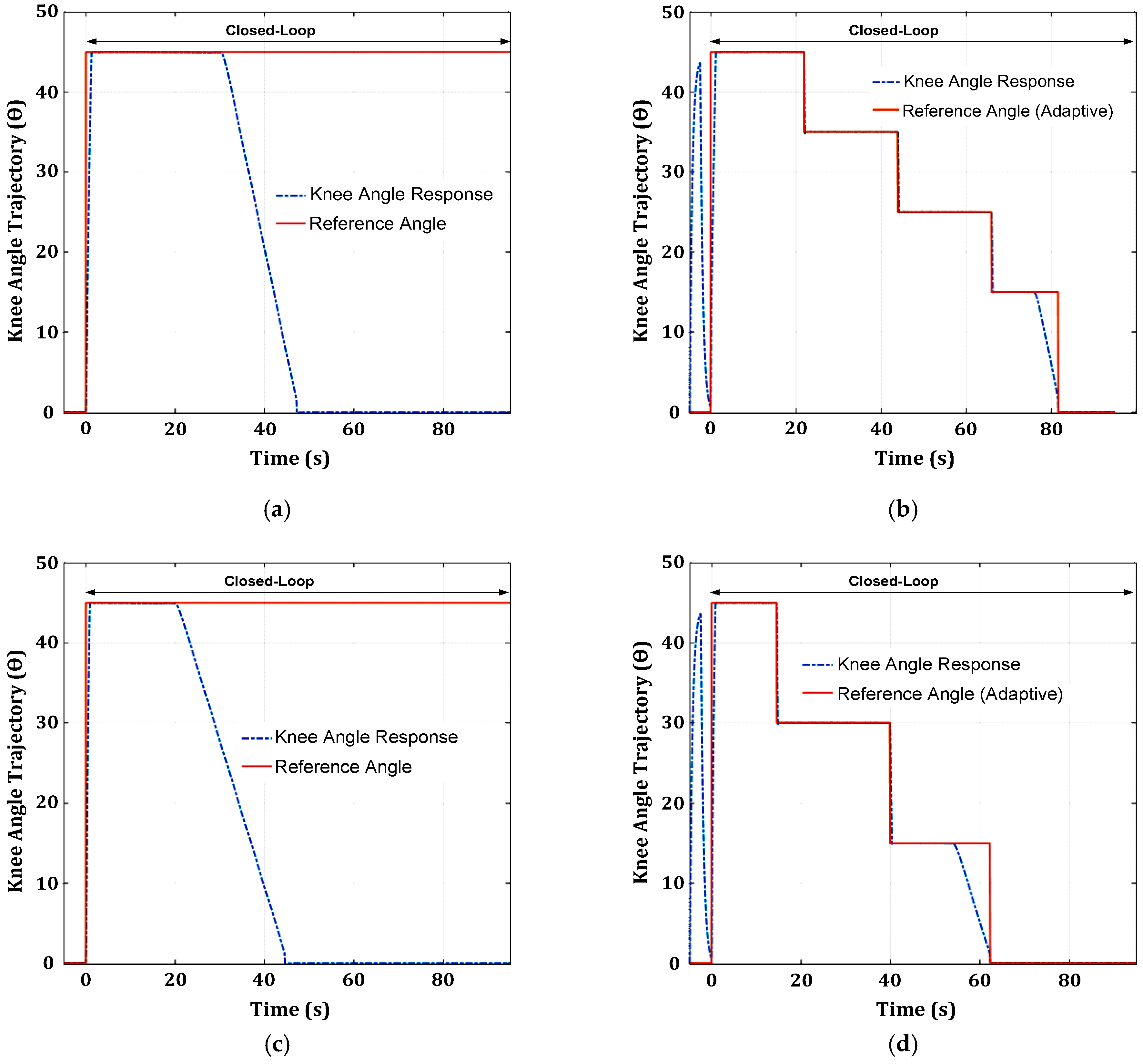 Machines 11 00732 g021