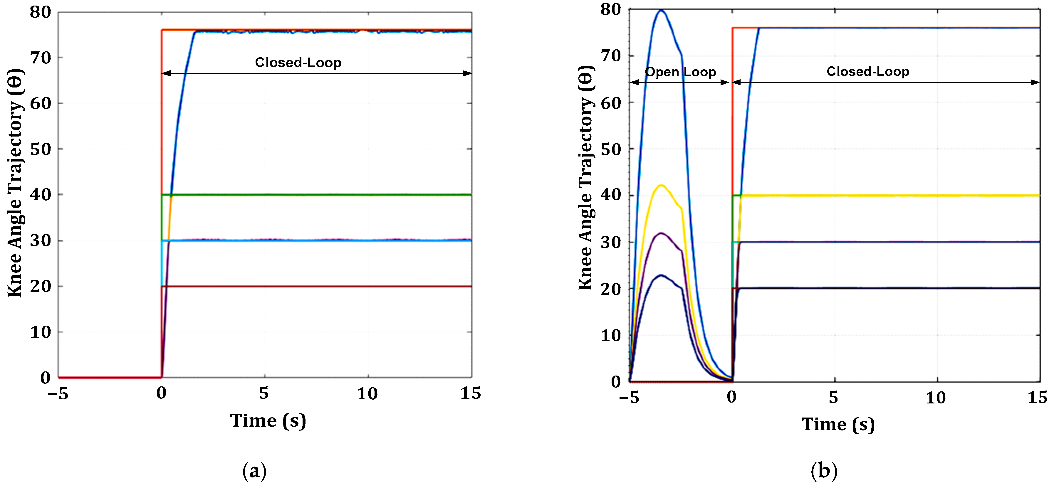 Machines 11 00732 g024