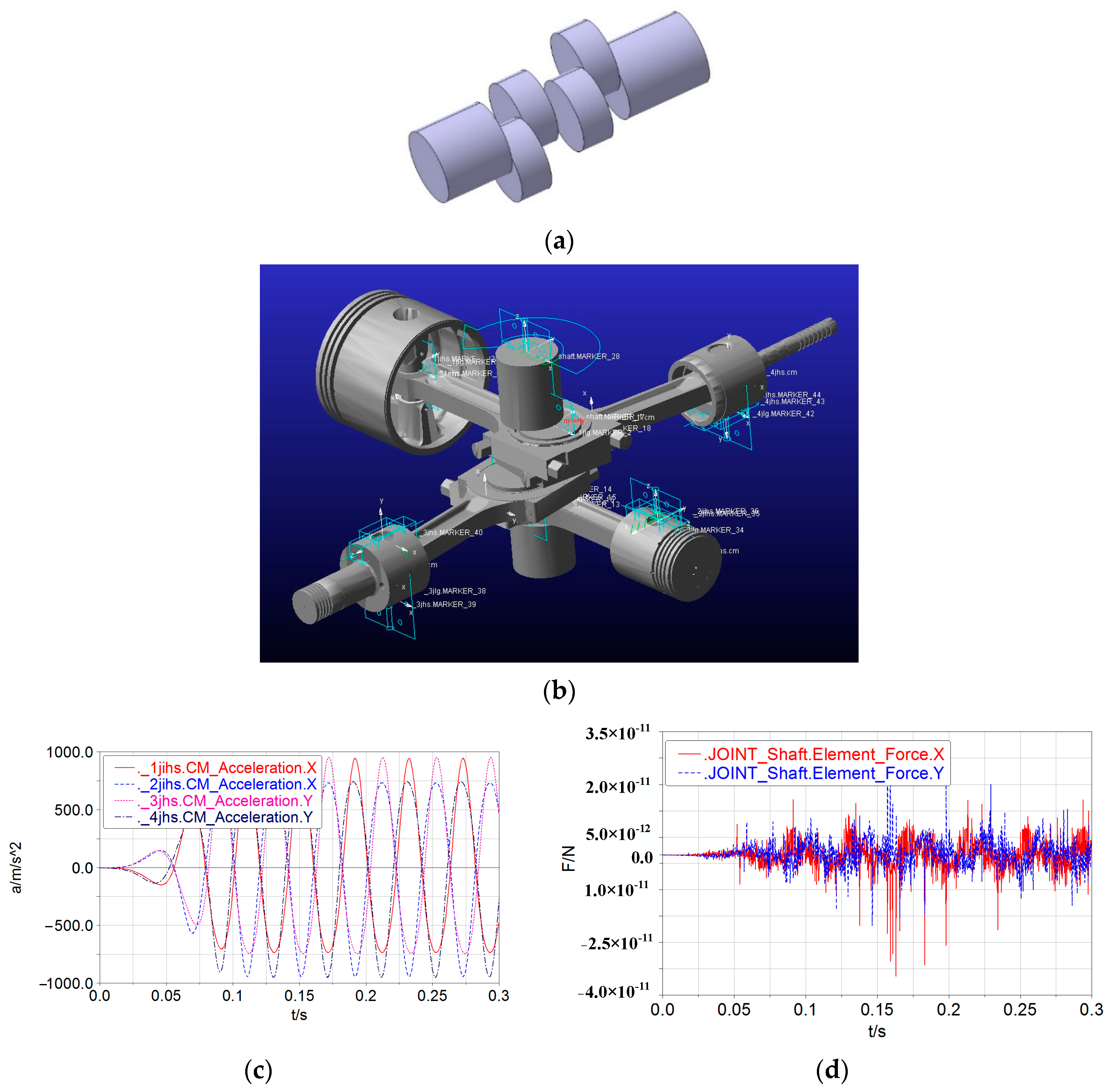 Machines 11 00735 g020