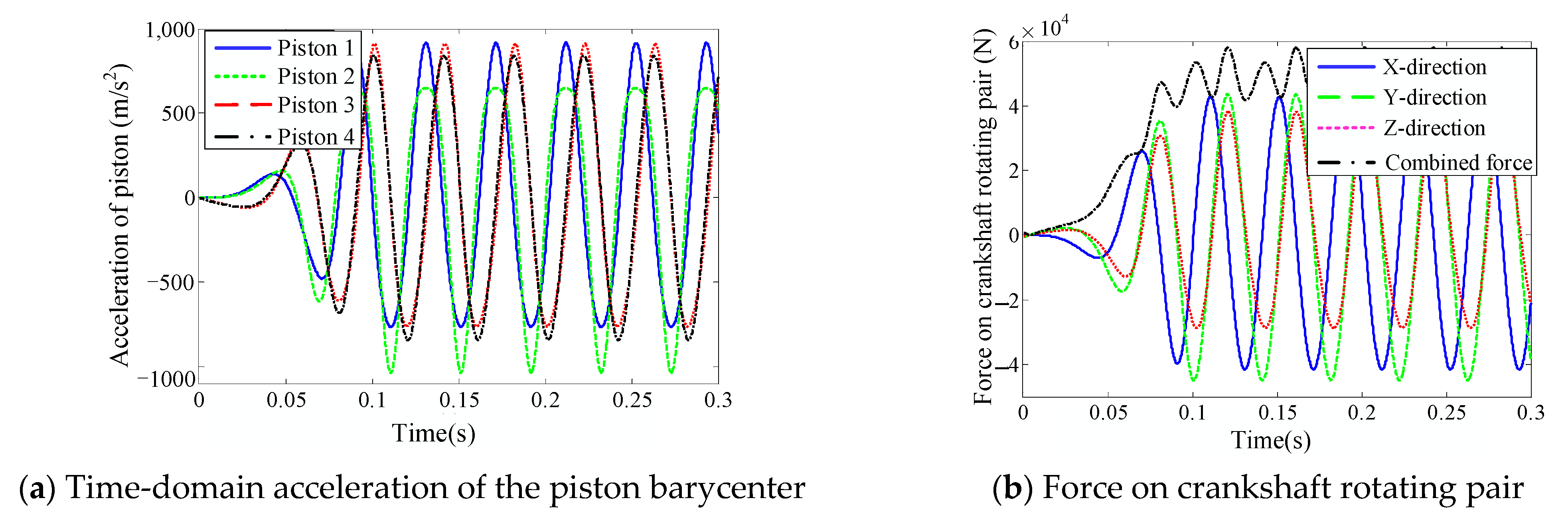 Machines 11 00735 g025