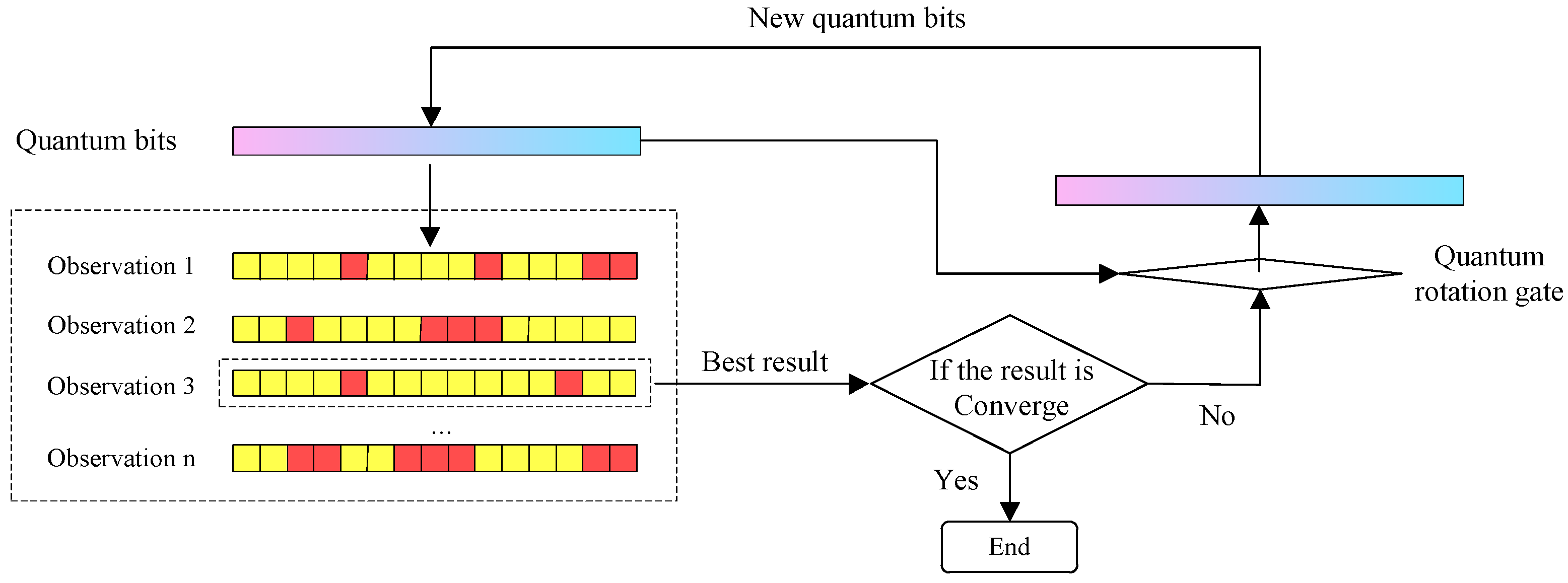 Machines 11 00736 g002