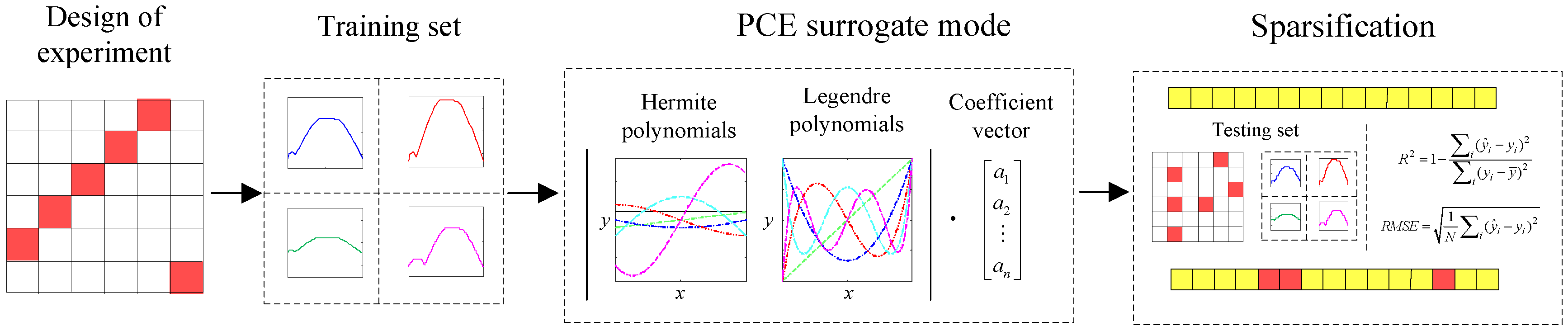 Machines 11 00736 g003