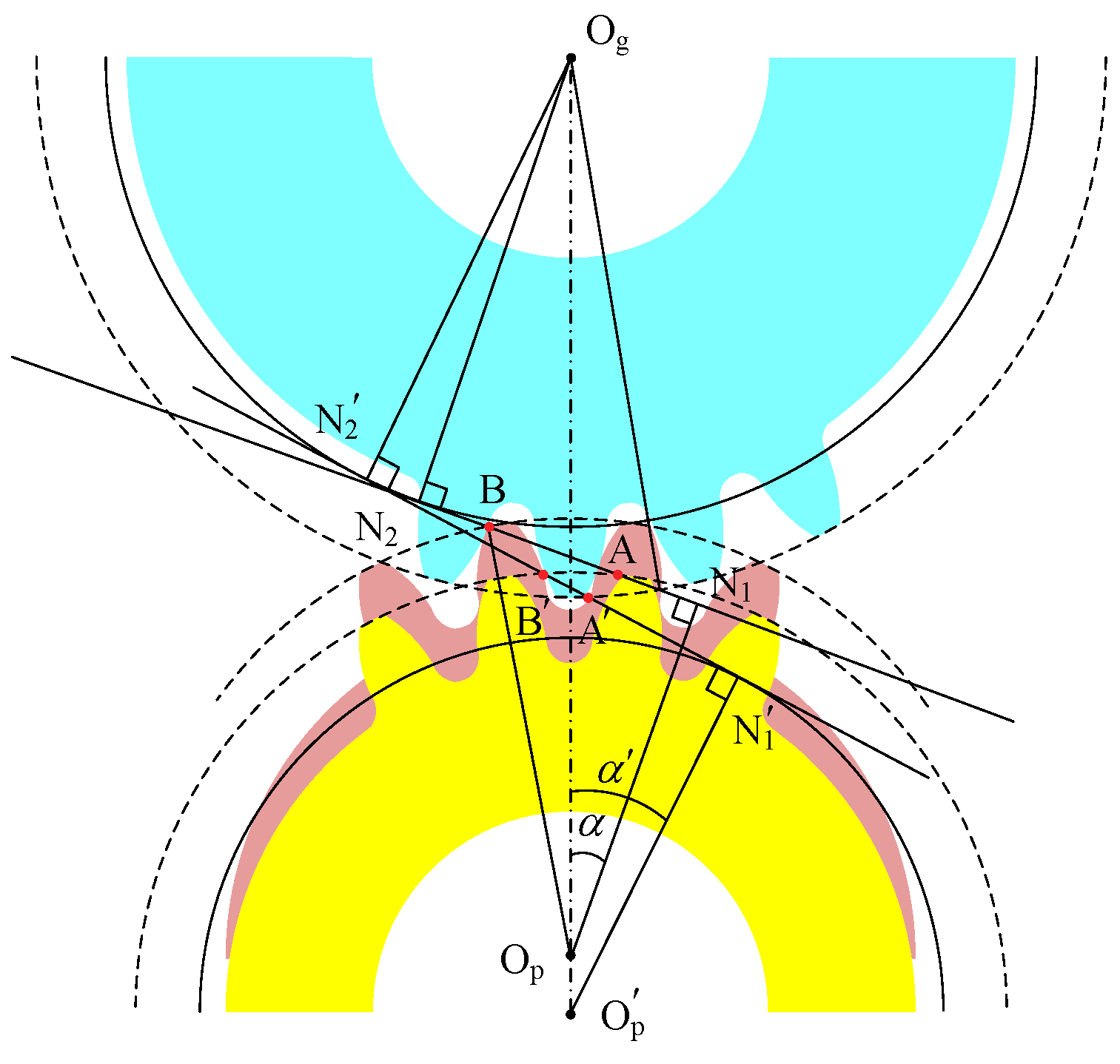 Machines 11 00736 g004