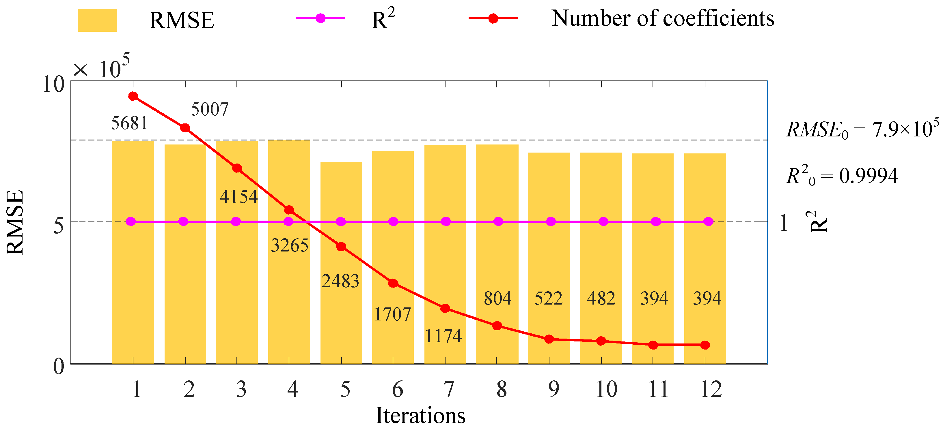 Machines 11 00736 g011