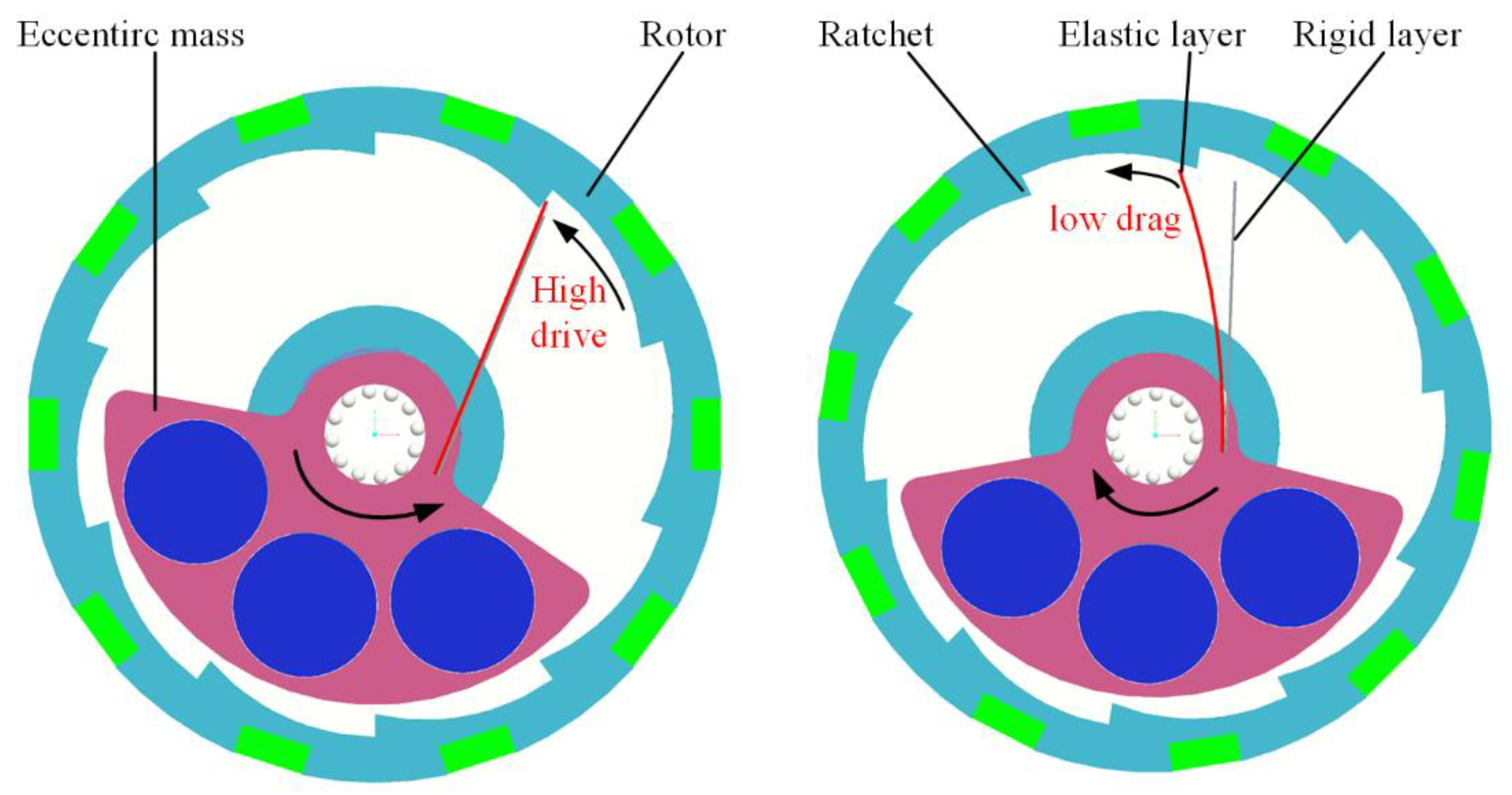 Machines 11 00743 g002 Machines 11 00743 g002