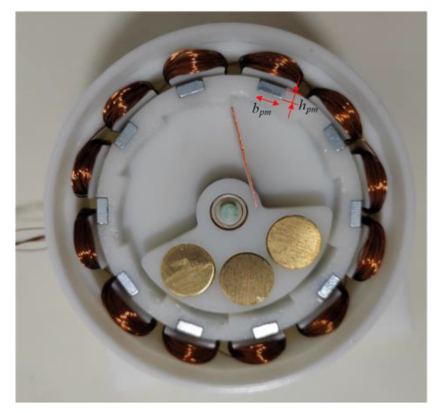 Machines 11 00743 g004 Machines 11 00743 g004