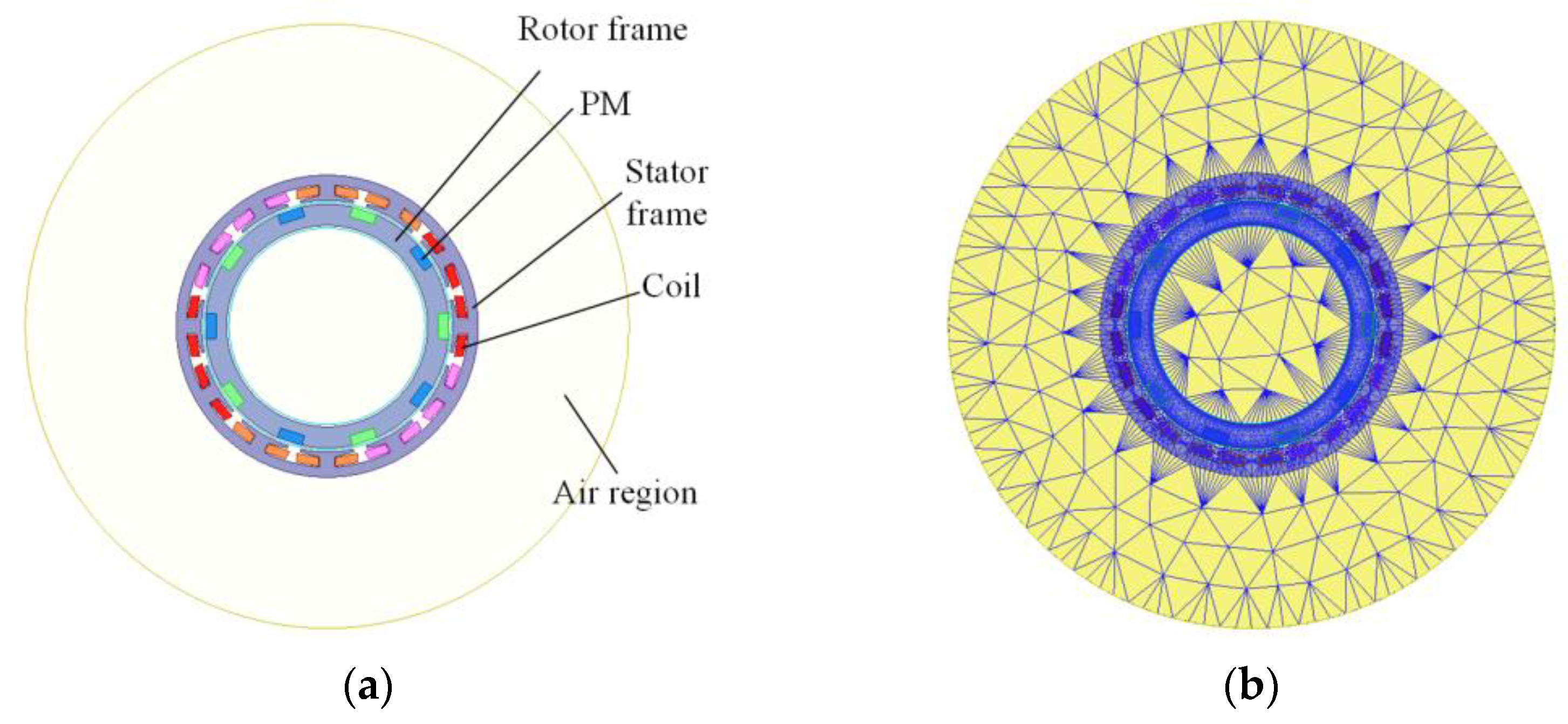 Machines 11 00743 g005 Machines 11 00743 g005