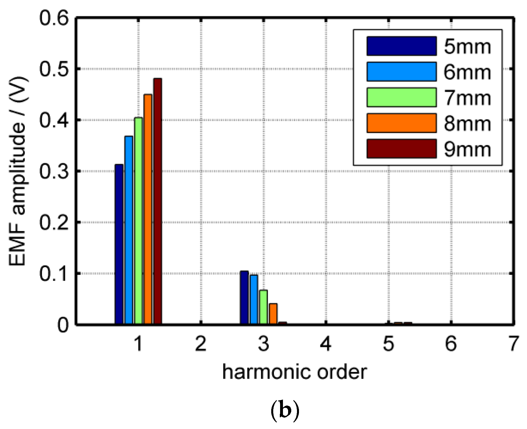 Machines 11 00743 g008b Machines 11 00743 g008b