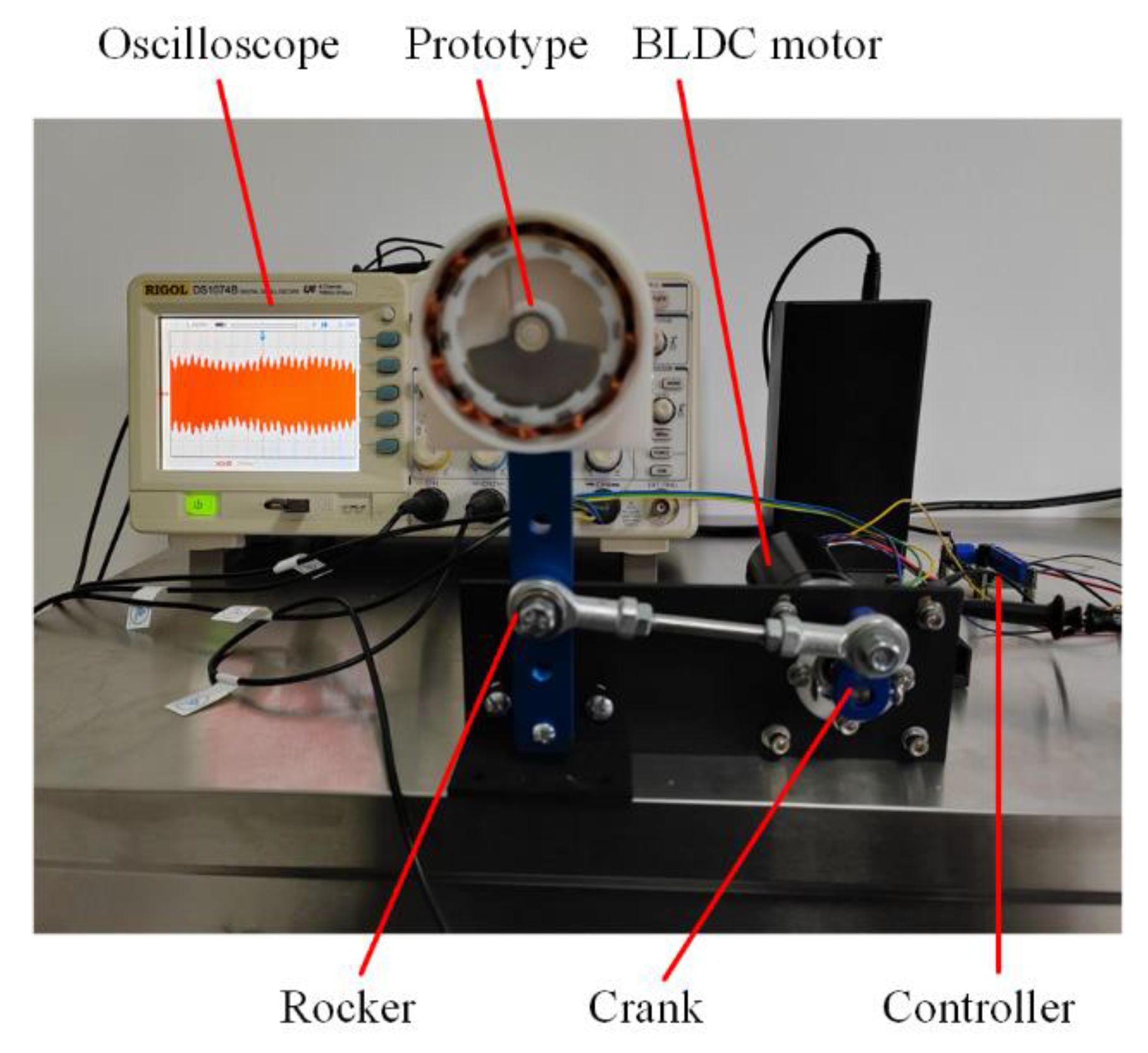 Machines 11 00743 g015 Machines 11 00743 g015