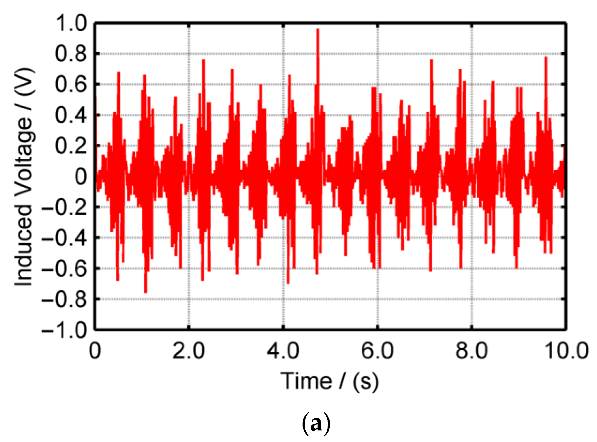 Machines 11 00743 g016a Machines 11 00743 g016a