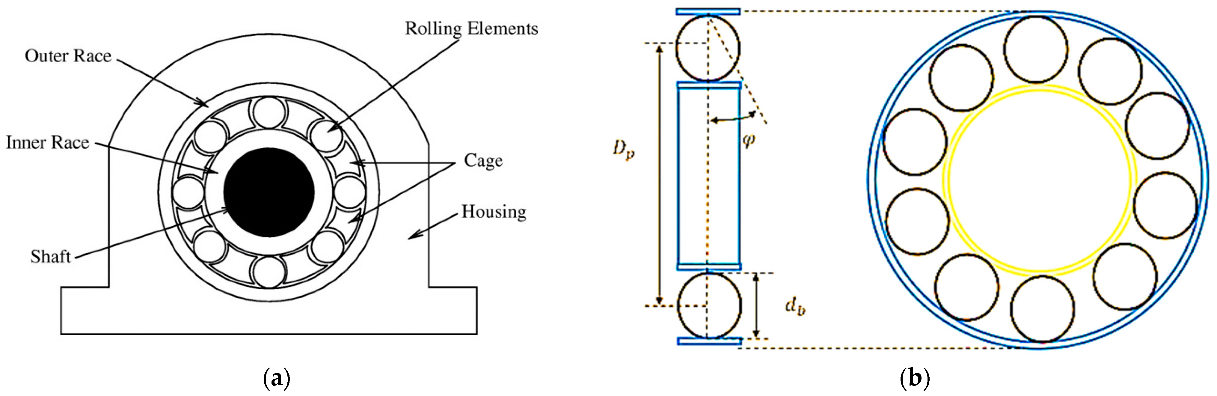 Machines 11 00746 g001