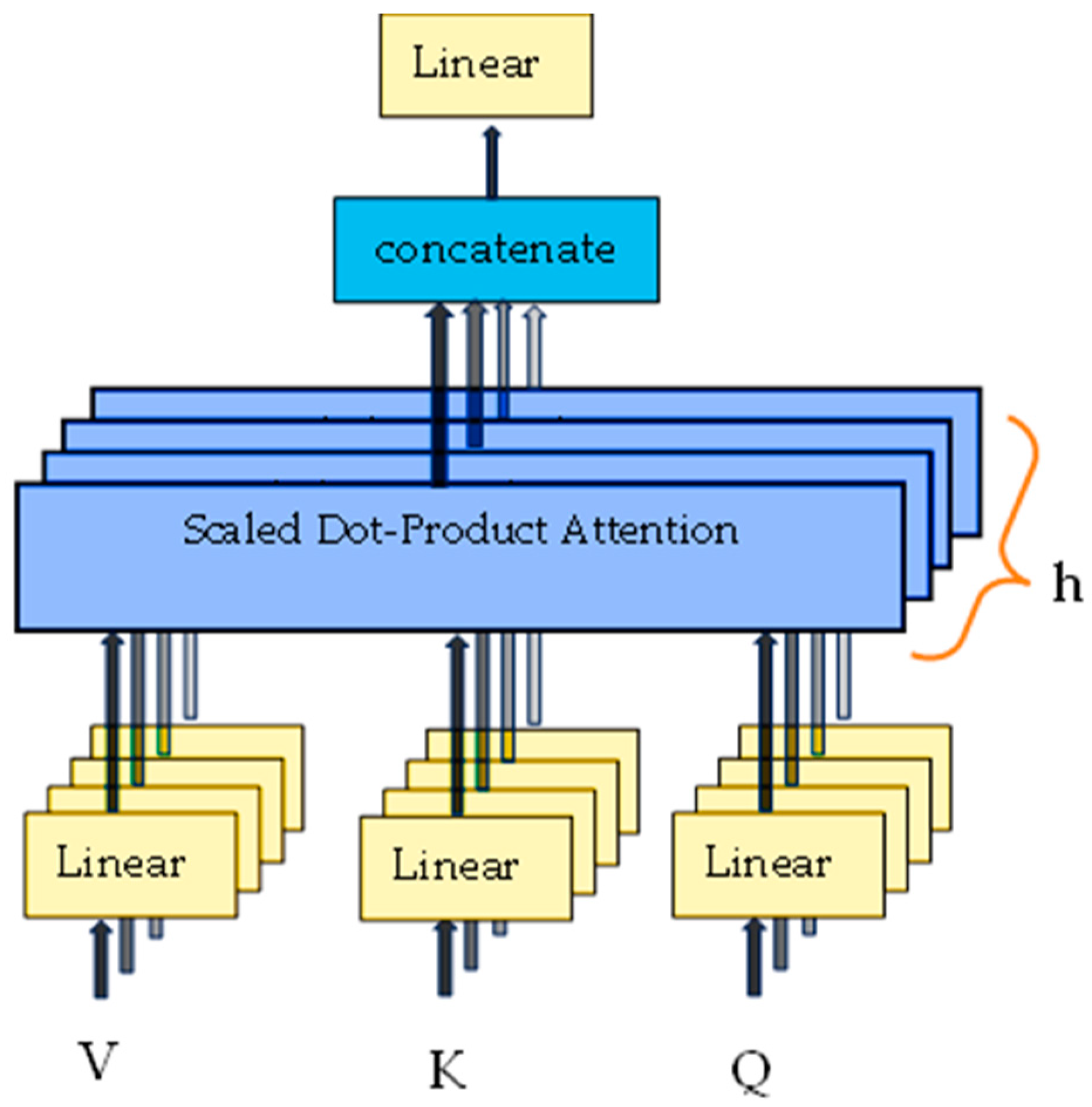 Machines 11 00746 g005
