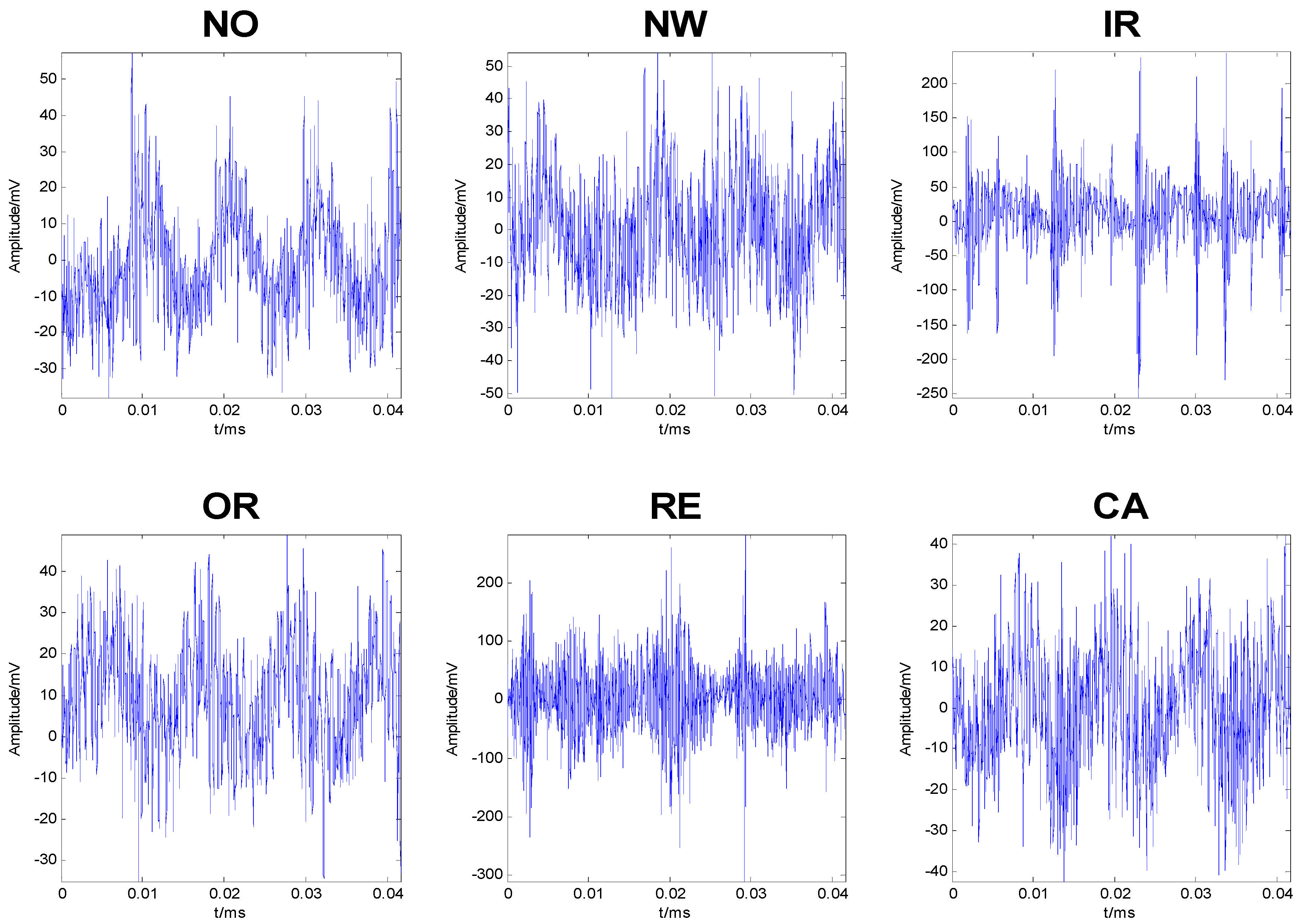 Machines 11 00746 g007