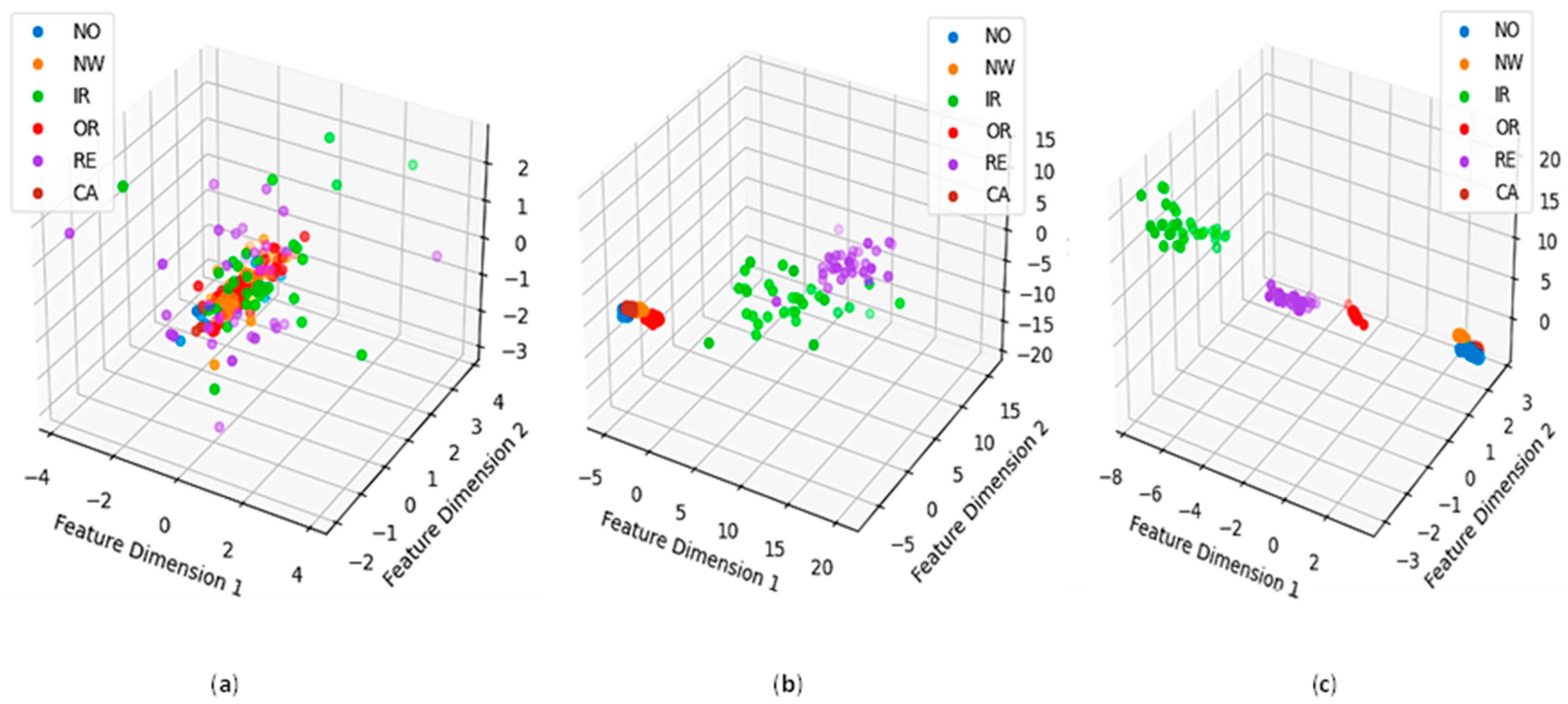 Machines 11 00746 g010