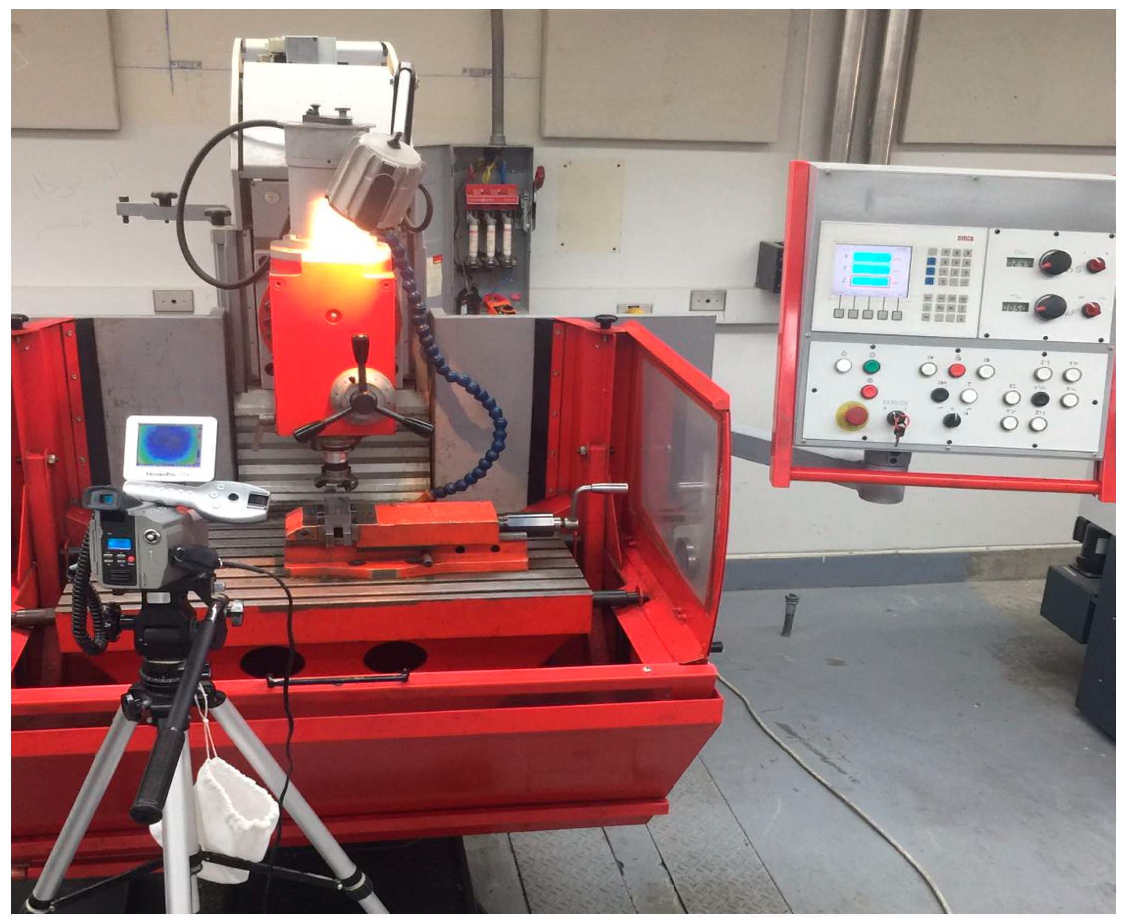 Machines 11 00748 g003