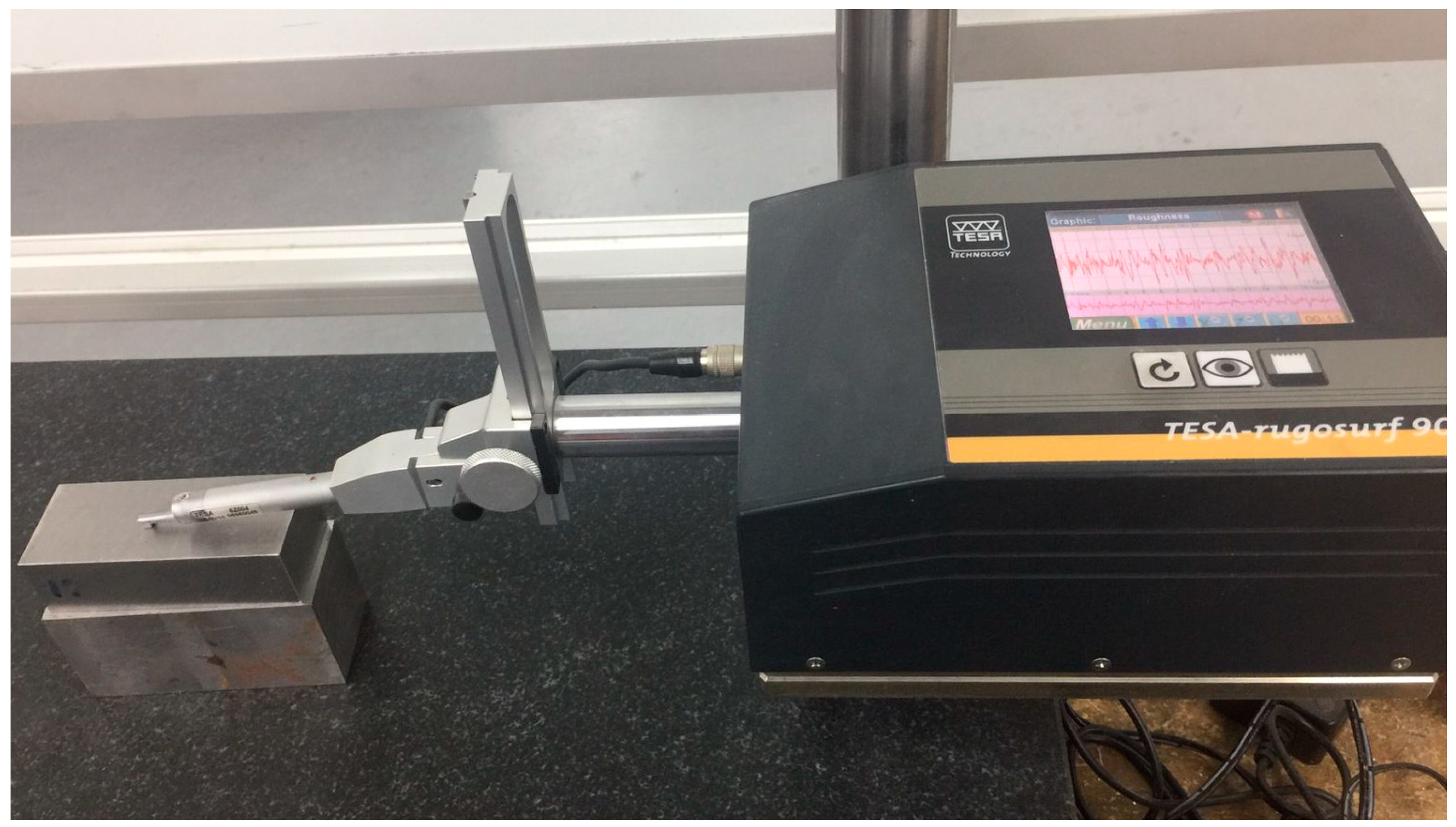 Machines 11 00748 g004