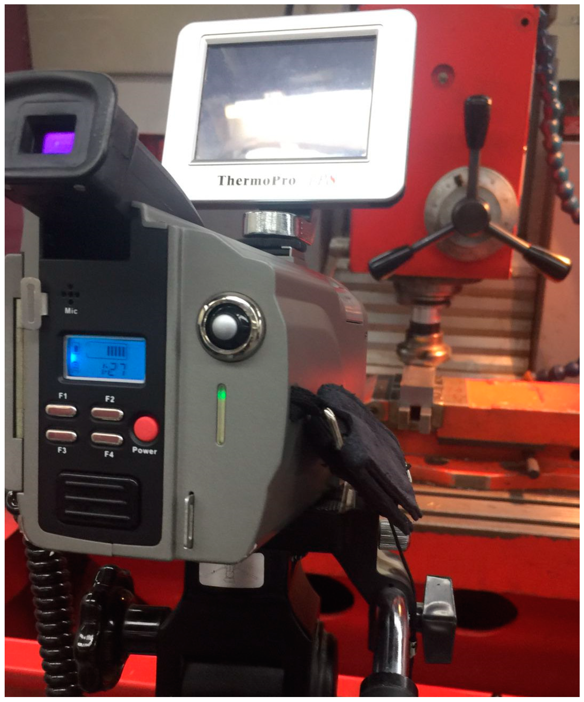 Machines 11 00748 g006