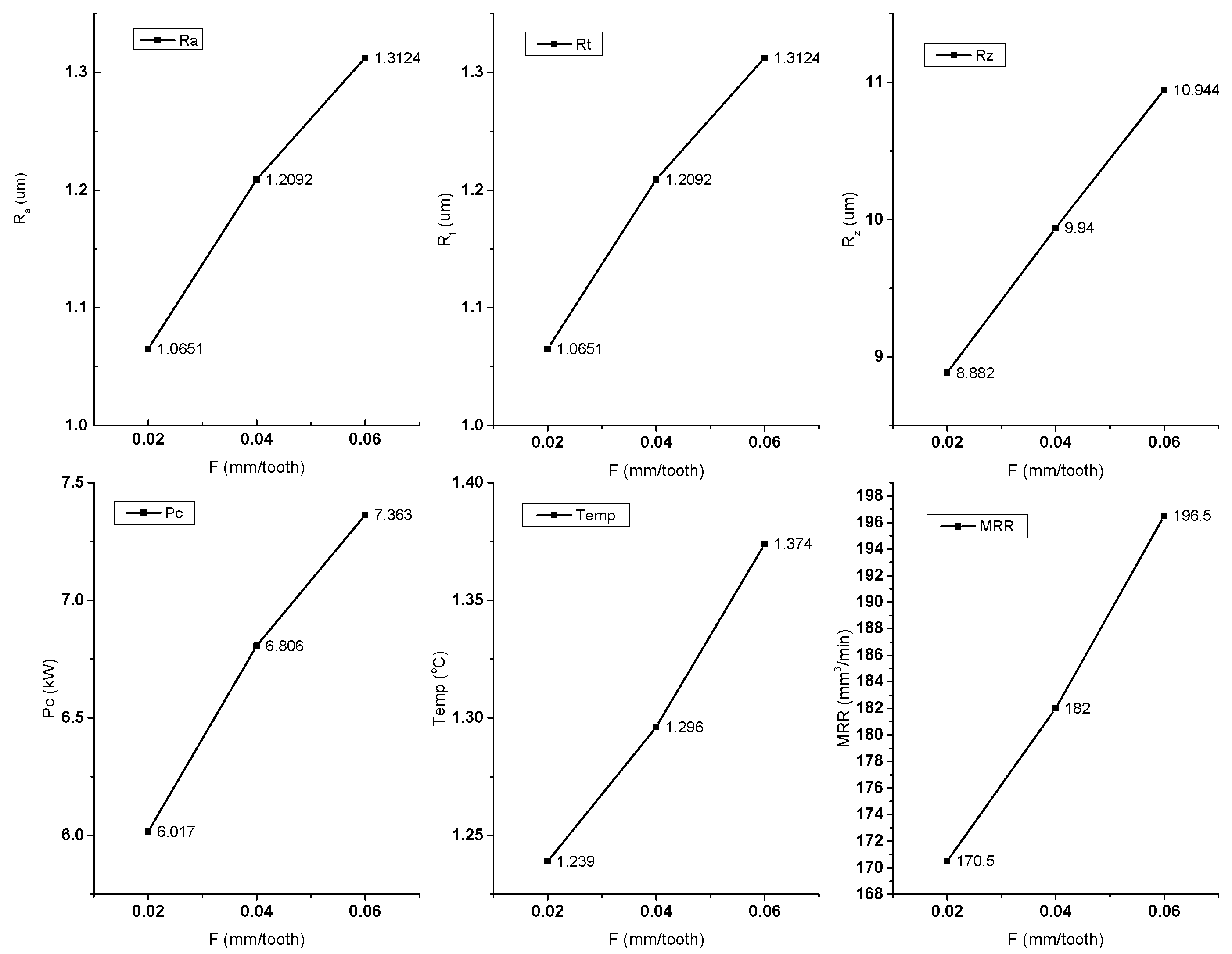 Machines 11 00748 g011