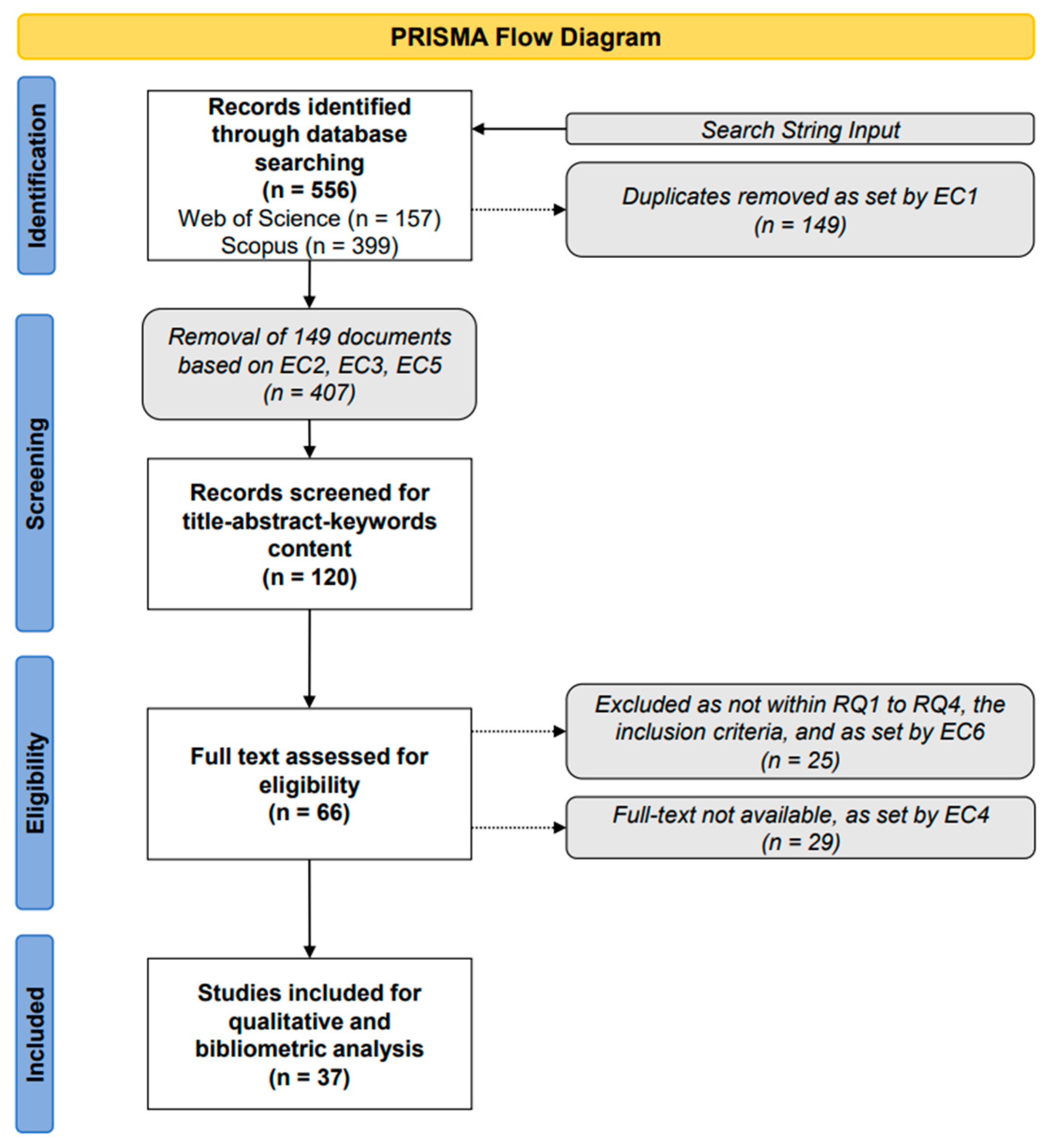 Machines 11 00750 g002