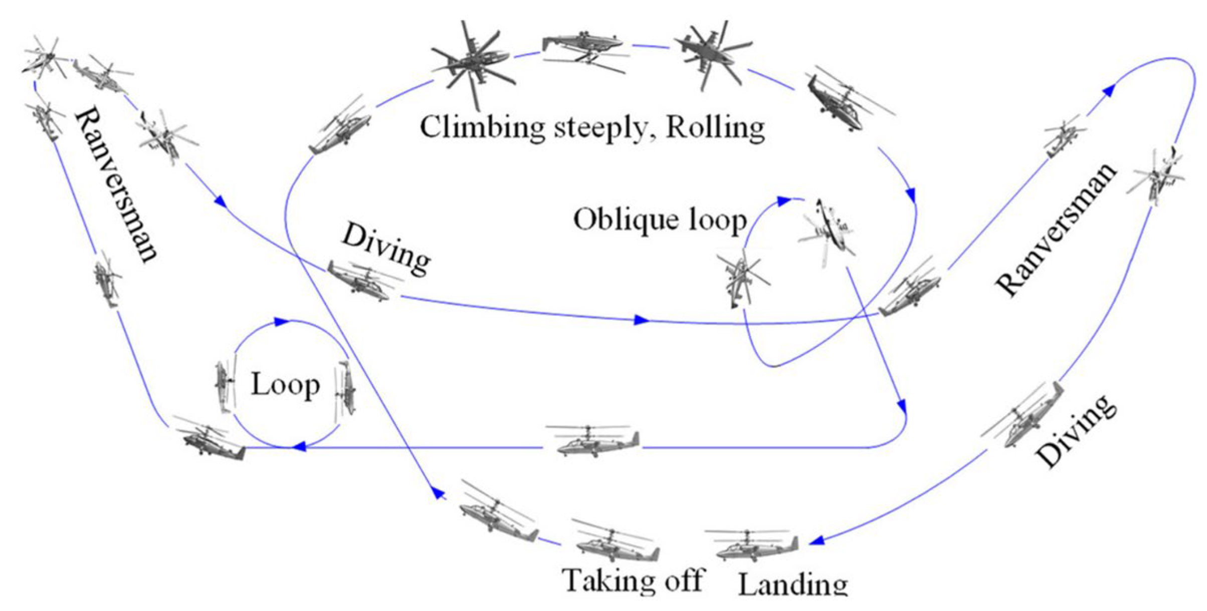Machines 11 00751 g002