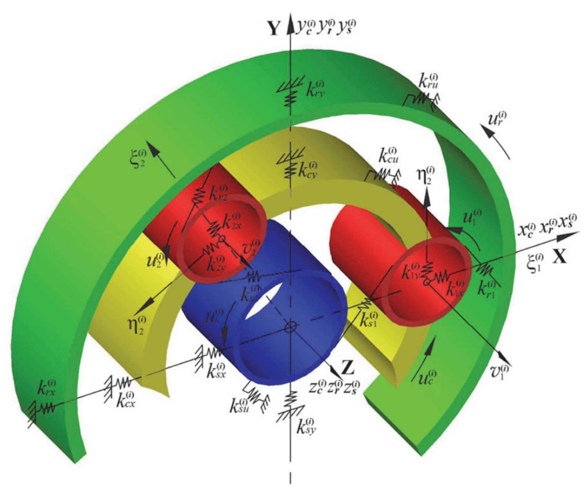 Machines 11 00751 g003