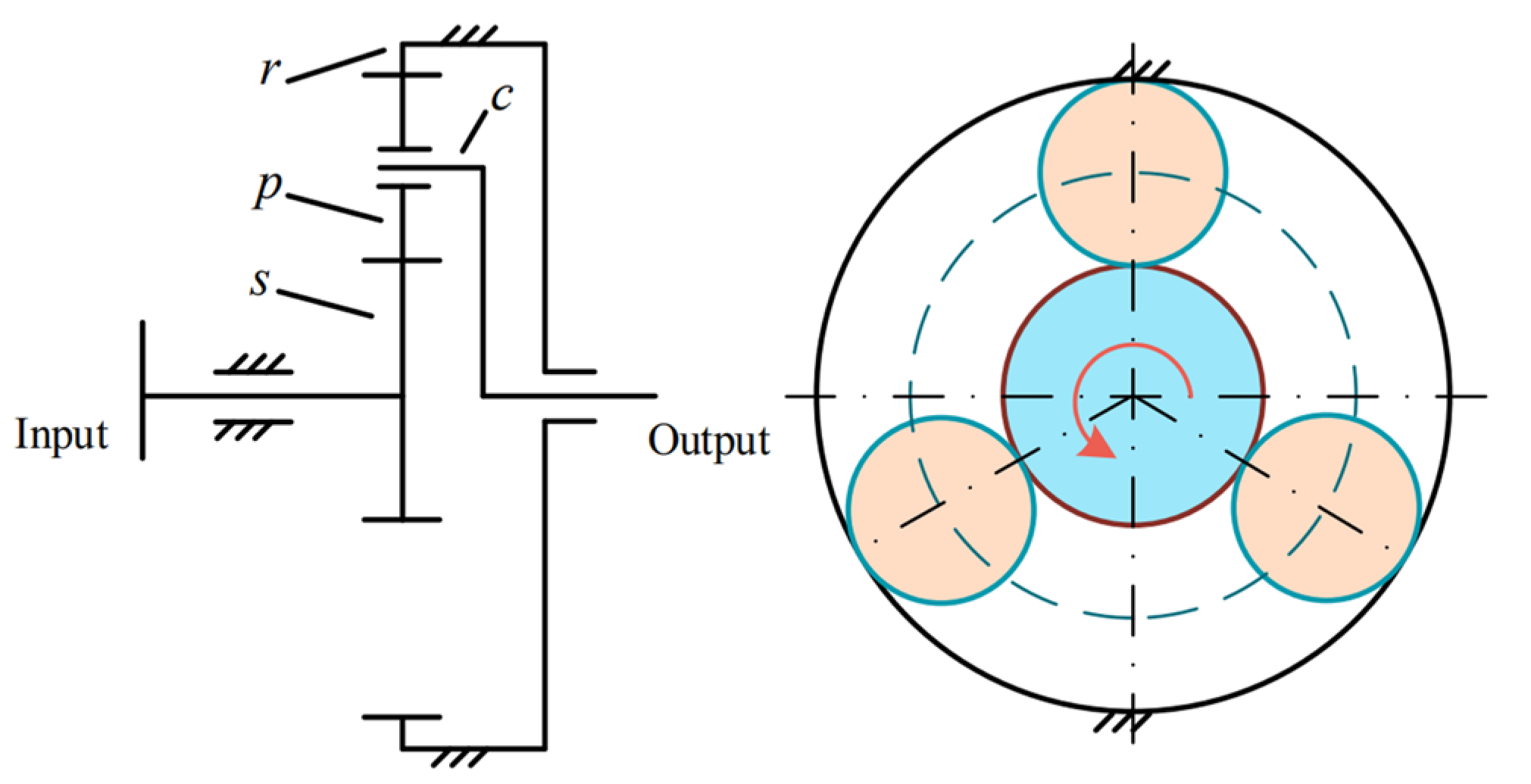 Machines 11 00751 g004