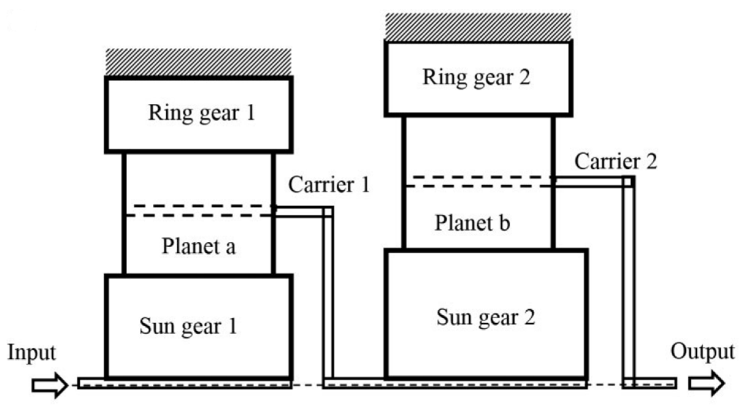 Machines 11 00751 g005