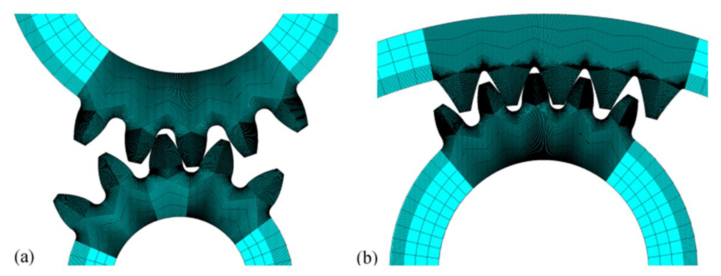 Machines 11 00751 g007