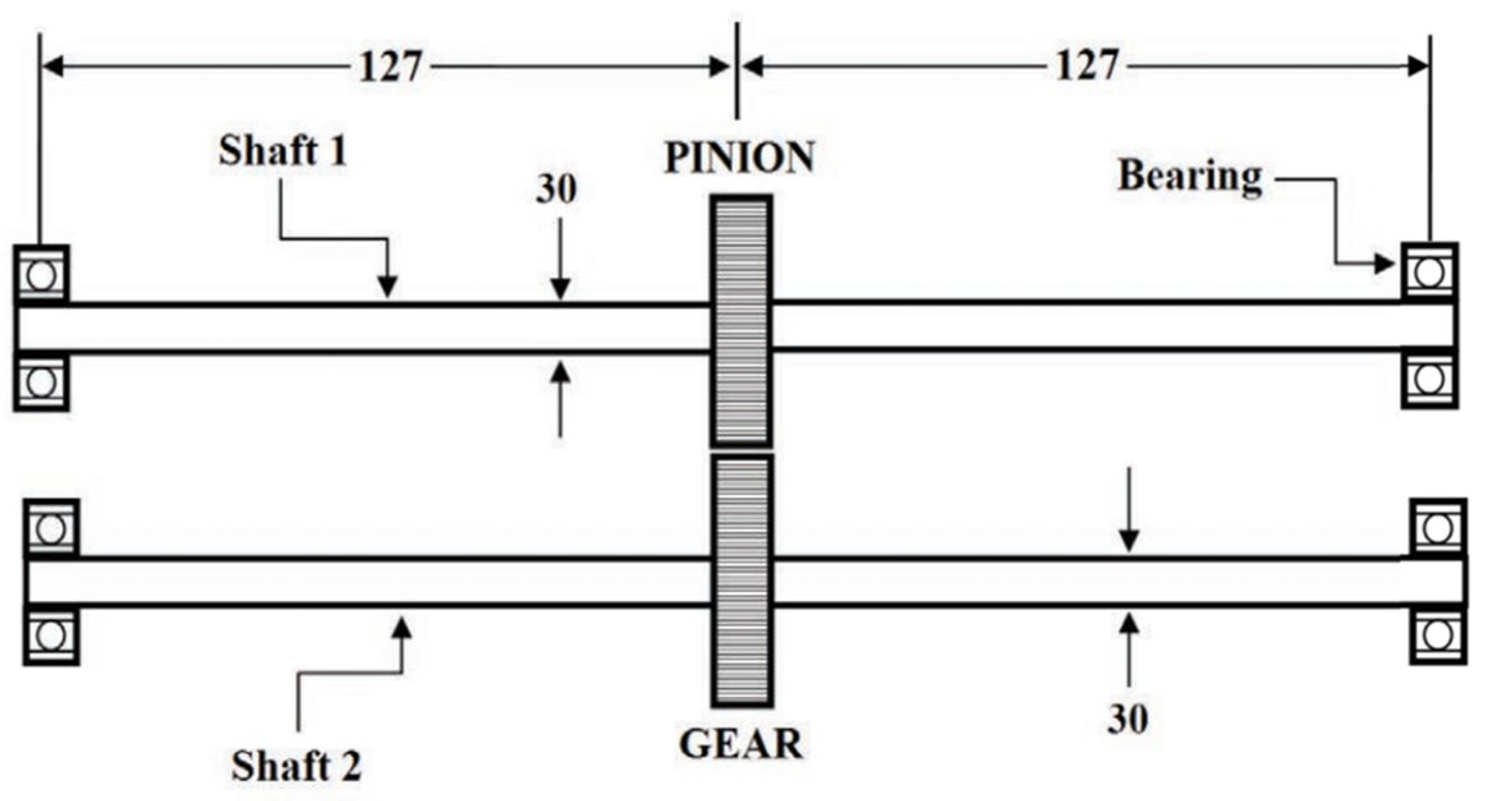 Machines 11 00751 g009