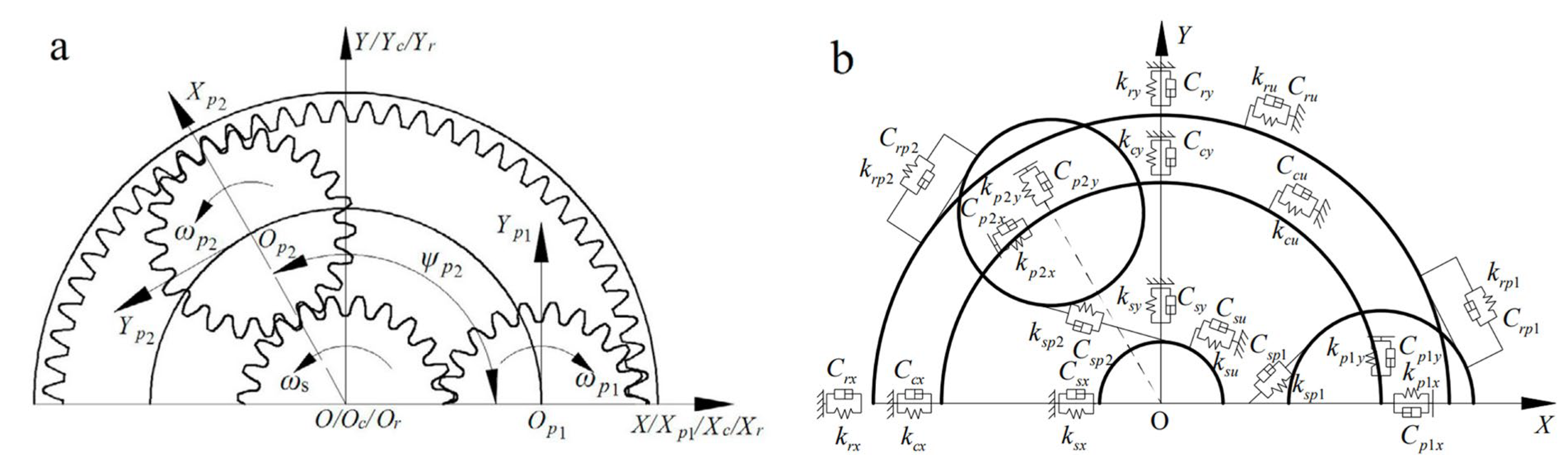 Machines 11 00751 g011