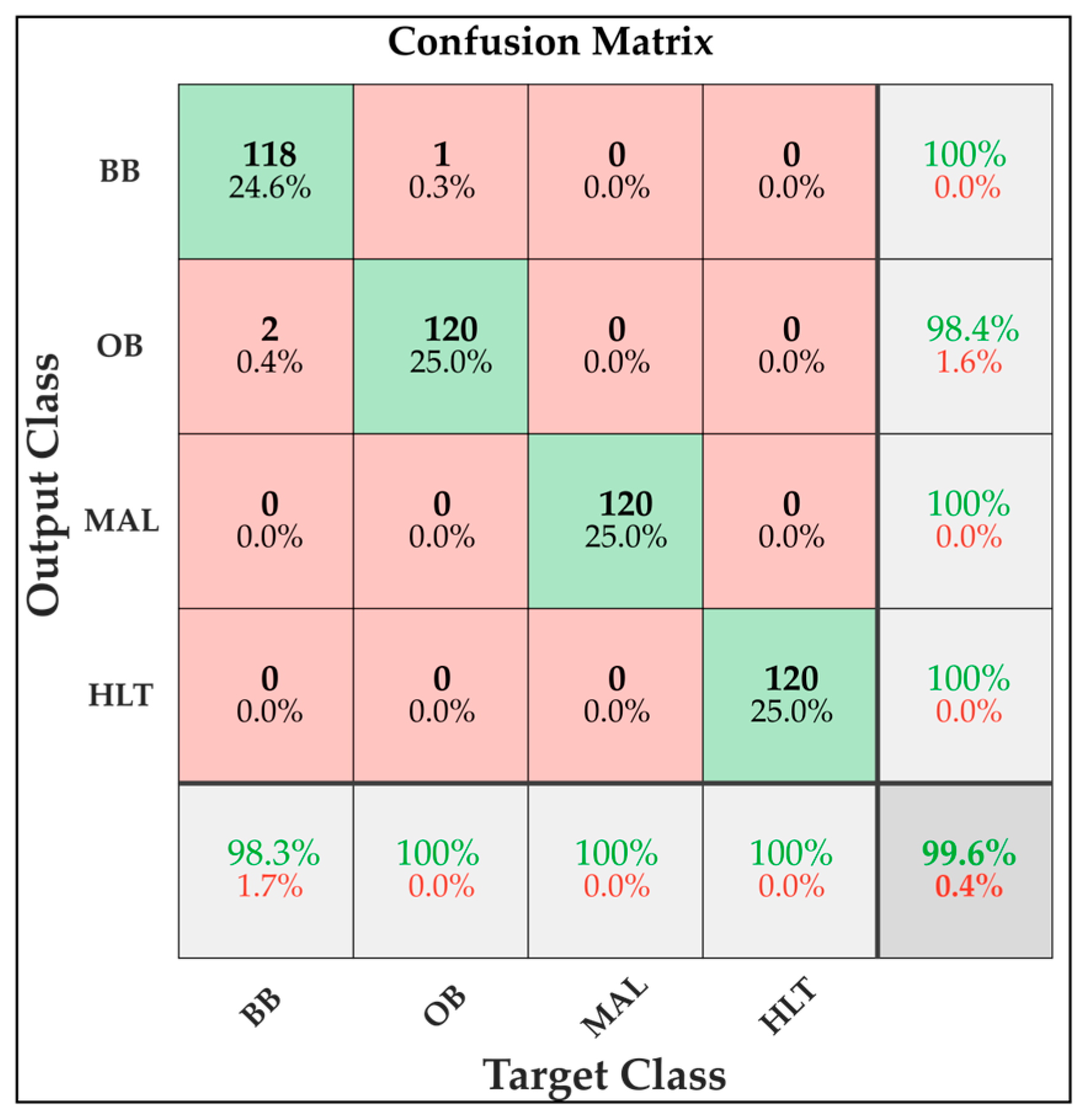 Machines 11 00752 g007