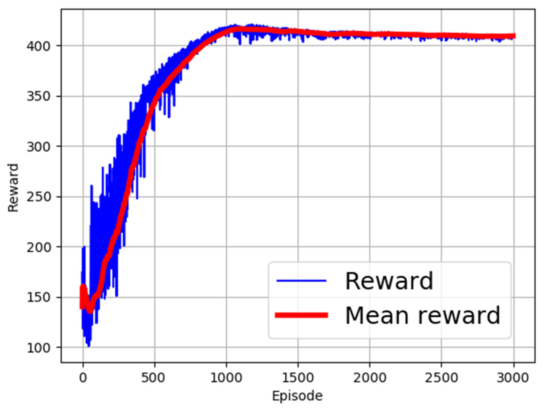 Machines 11 00754 g003