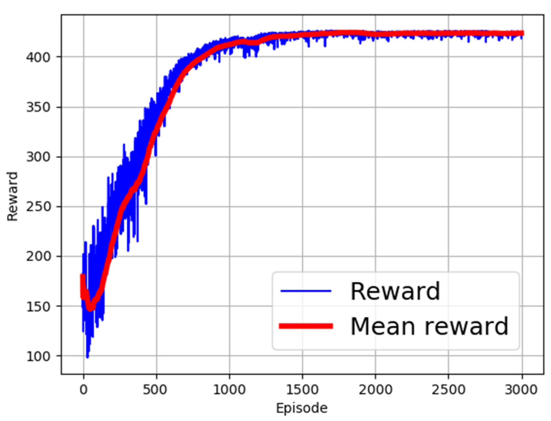 Machines 11 00754 g004