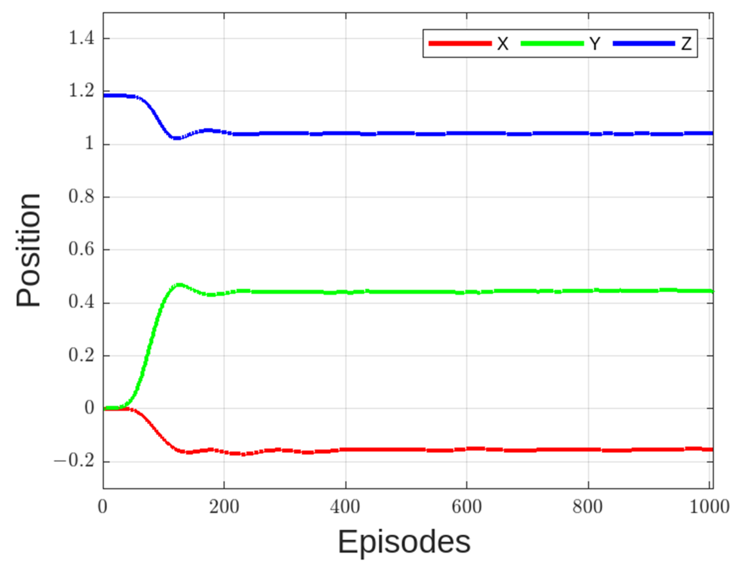 Machines 11 00754 g014