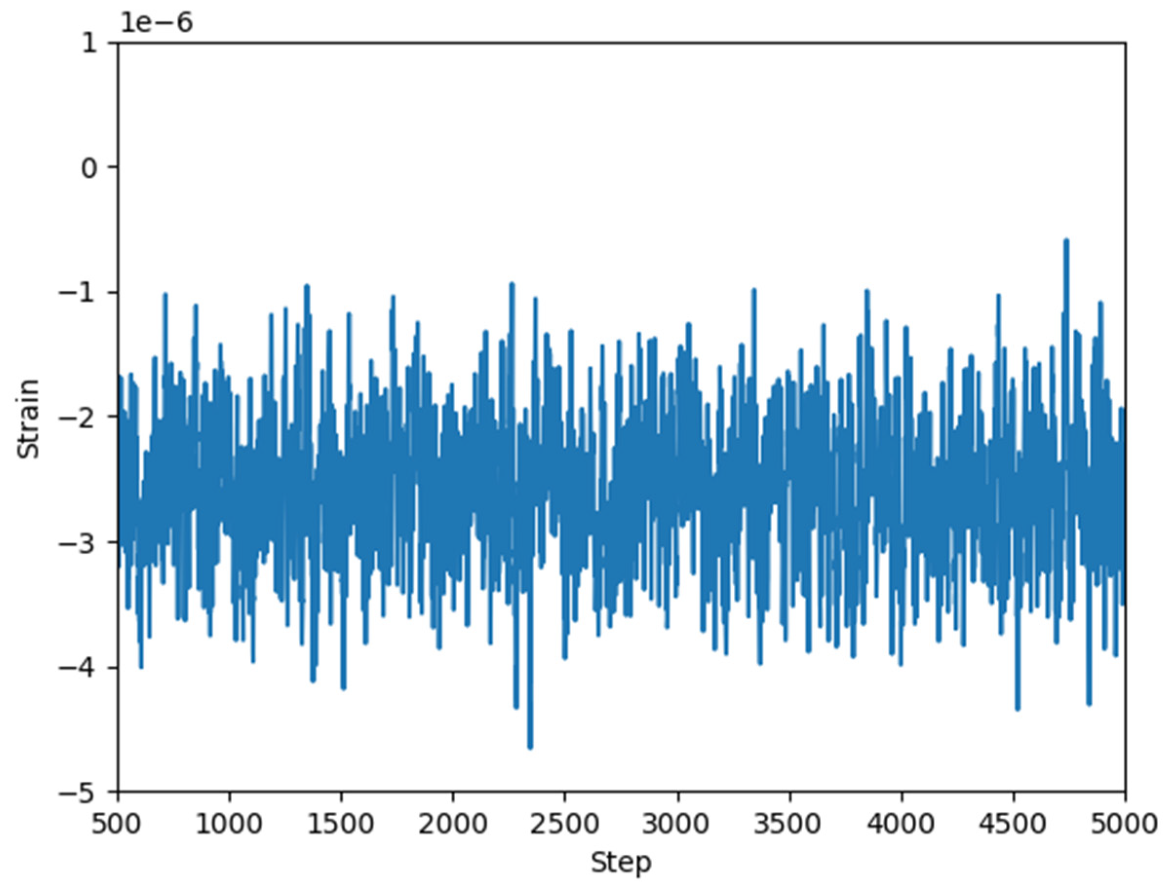 Machines 11 00754 g015