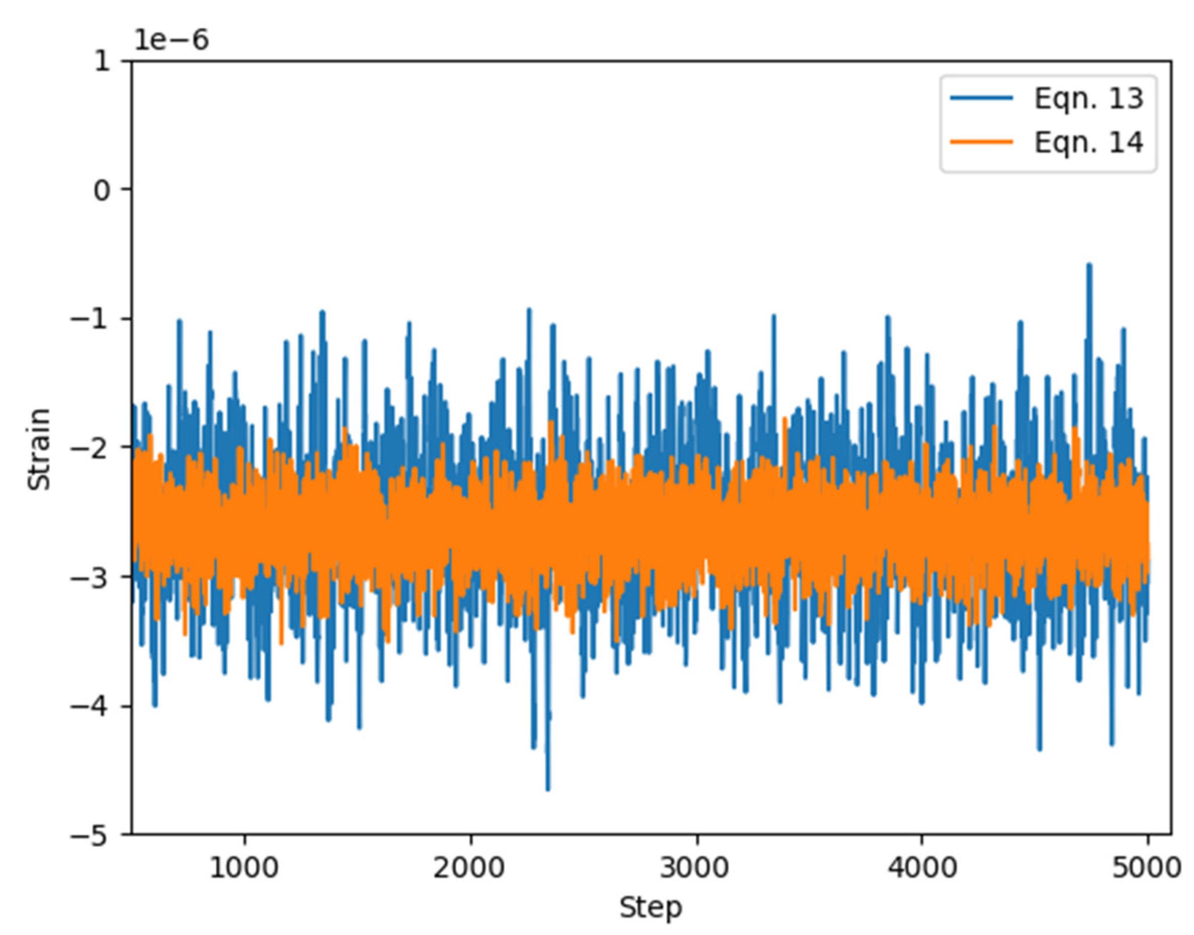 Machines 11 00754 g017