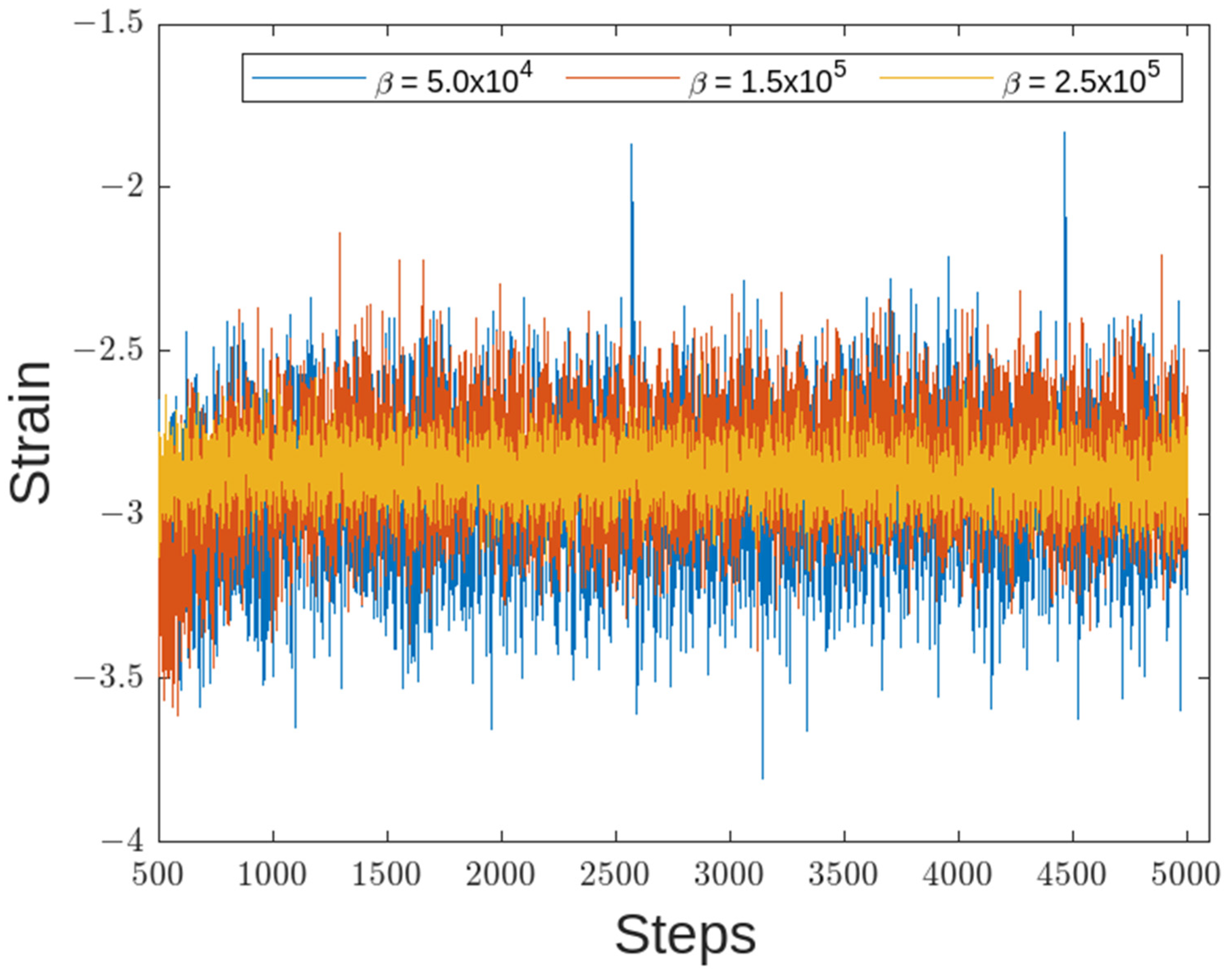 Machines 11 00754 g019