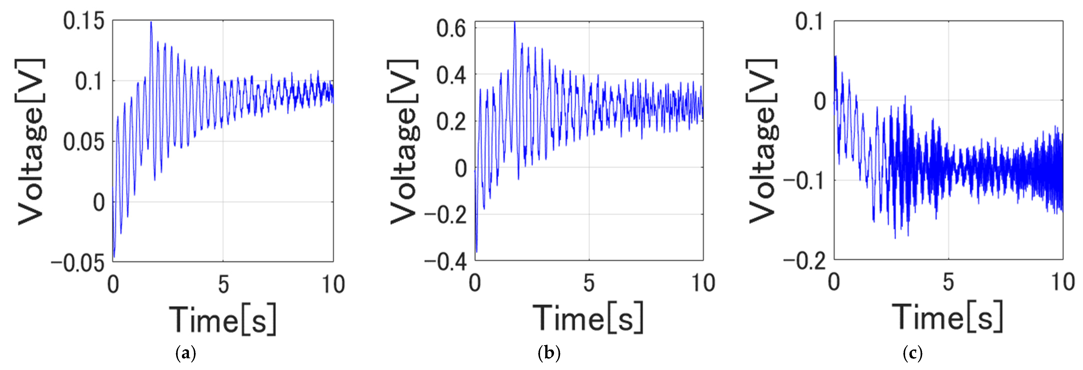Machines 11 00754 g022