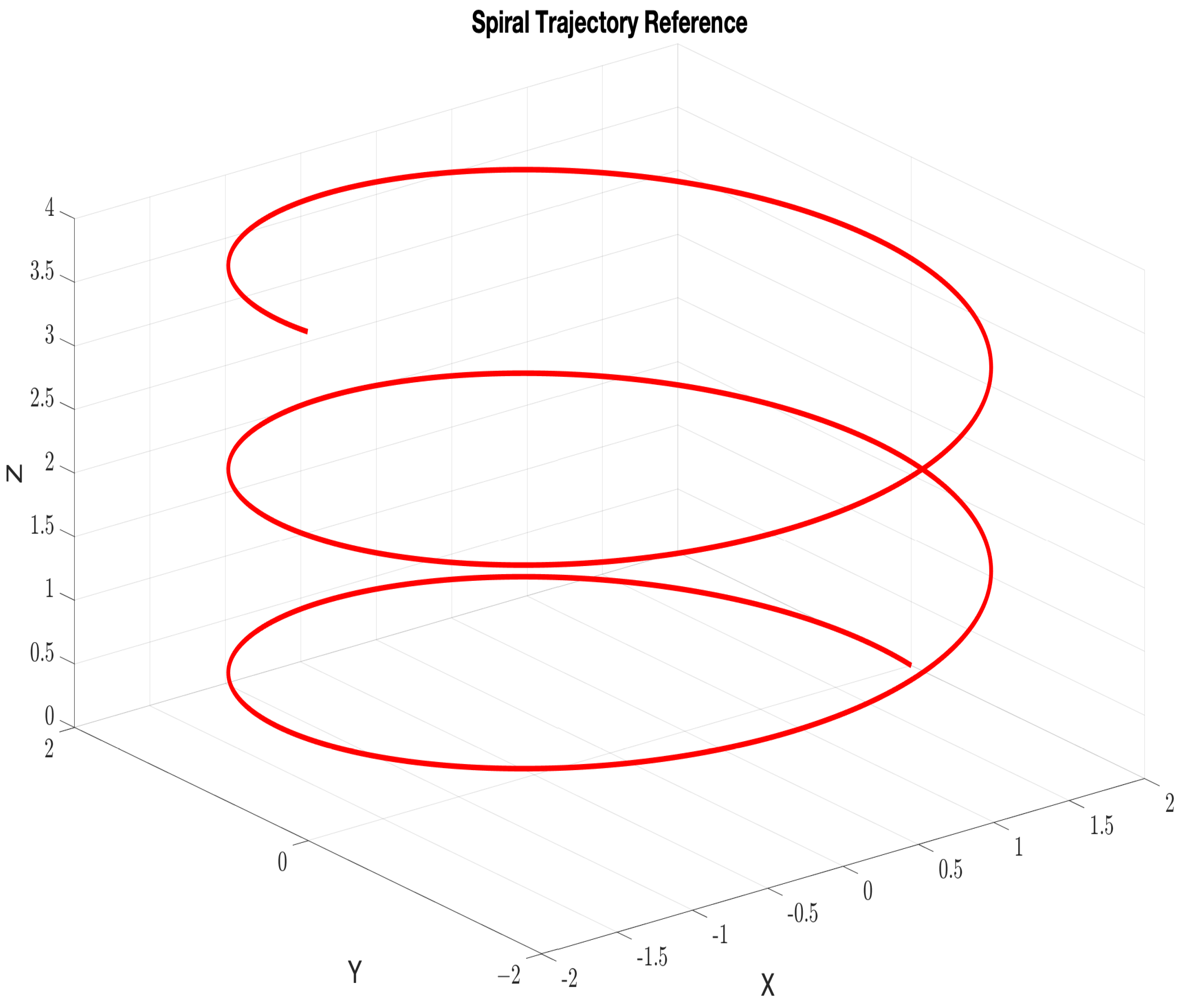 Machines 11 00755 g004