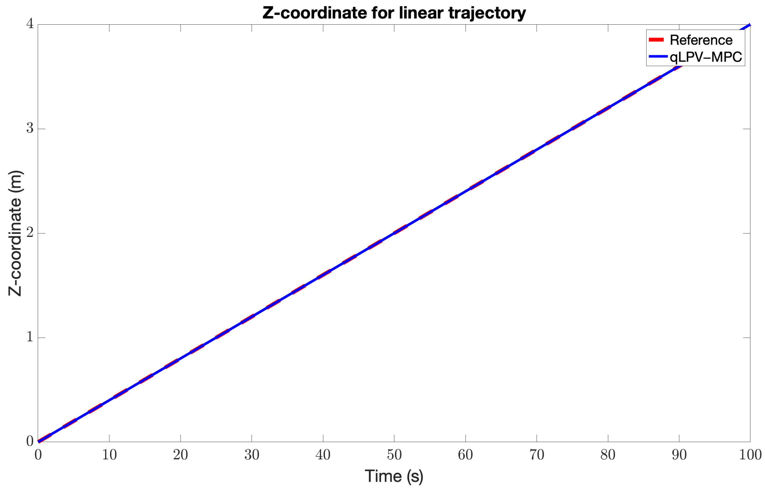 Machines 11 00755 g008