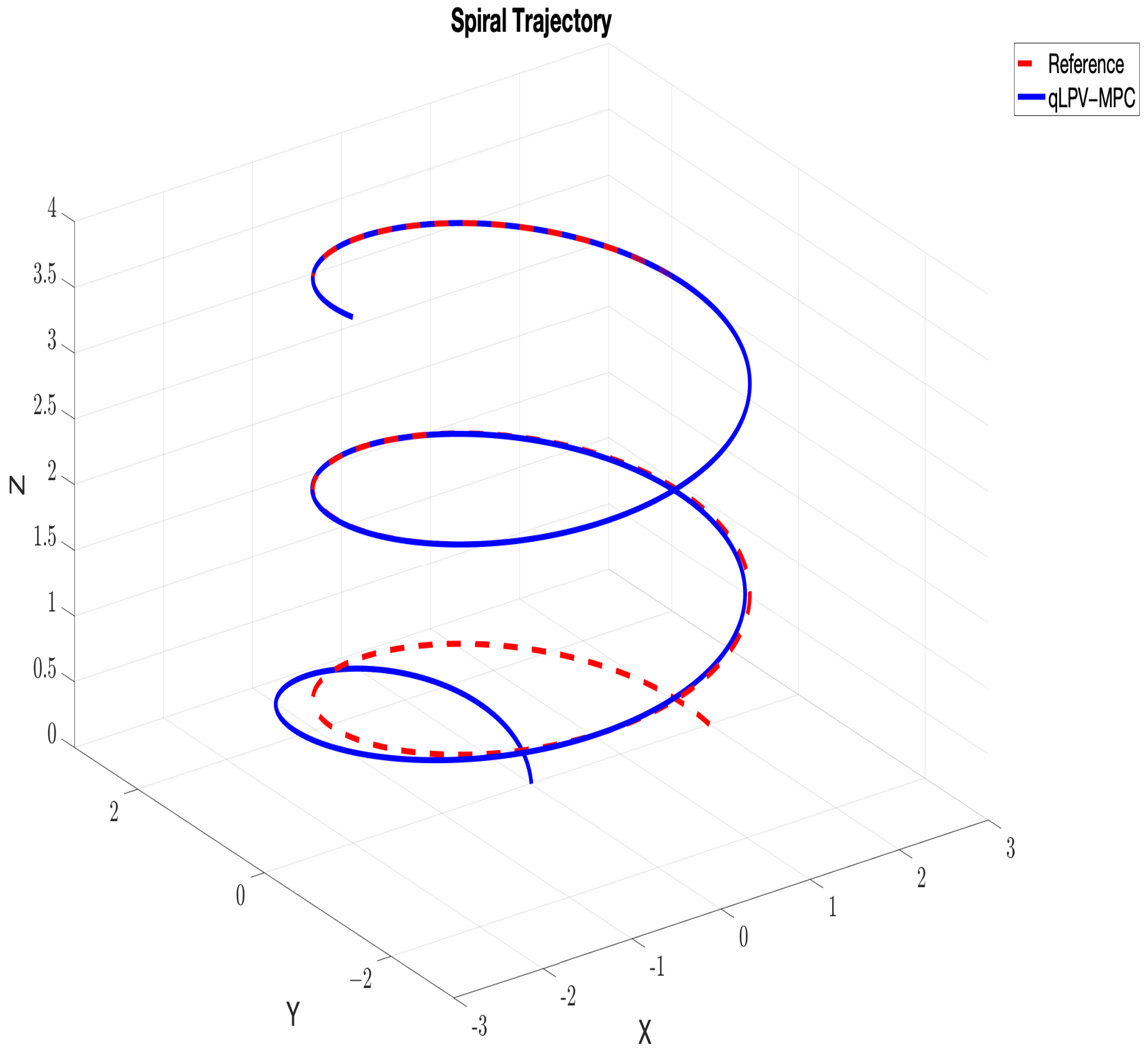 Machines 11 00755 g012