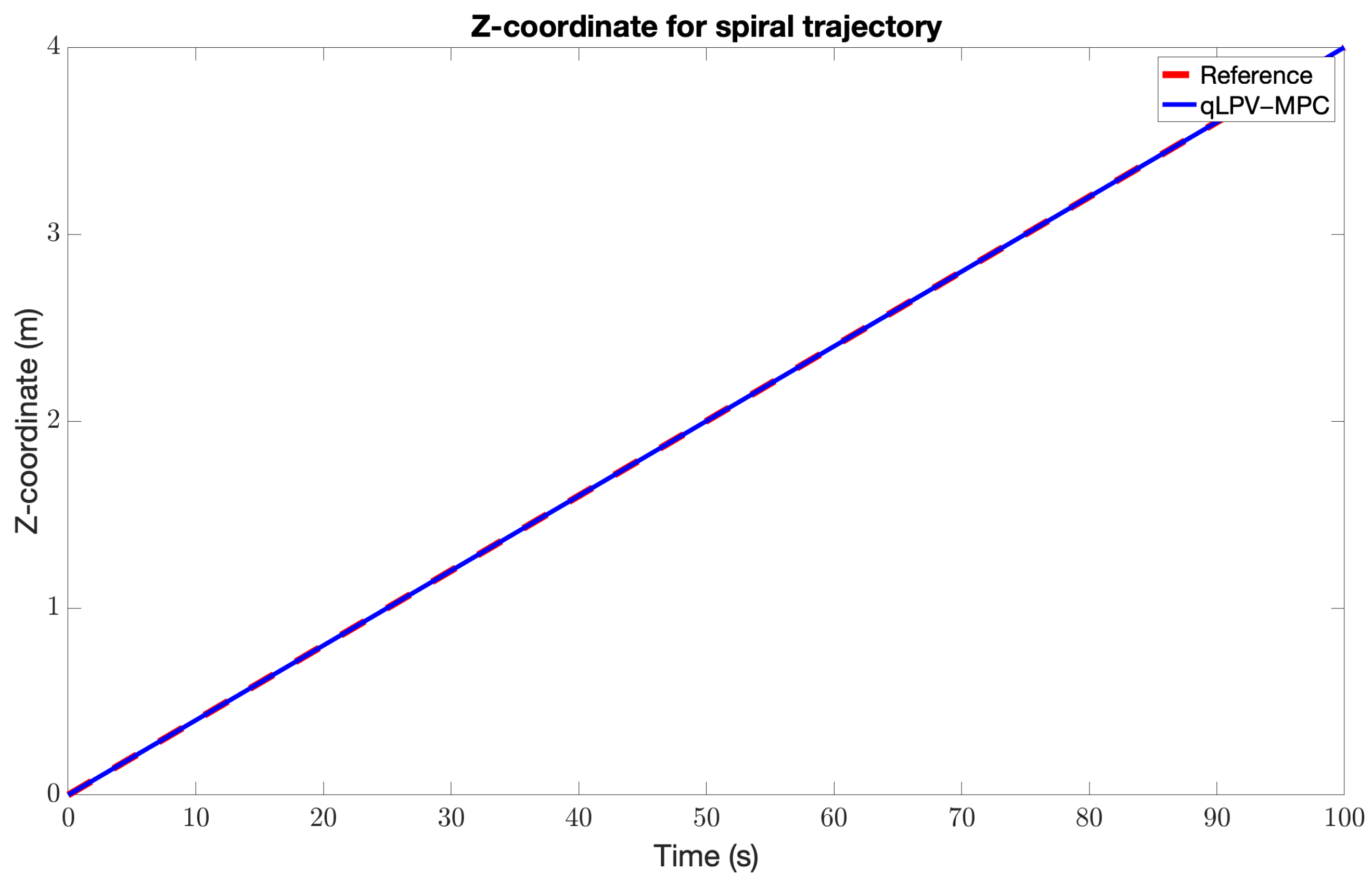 Machines 11 00755 g015