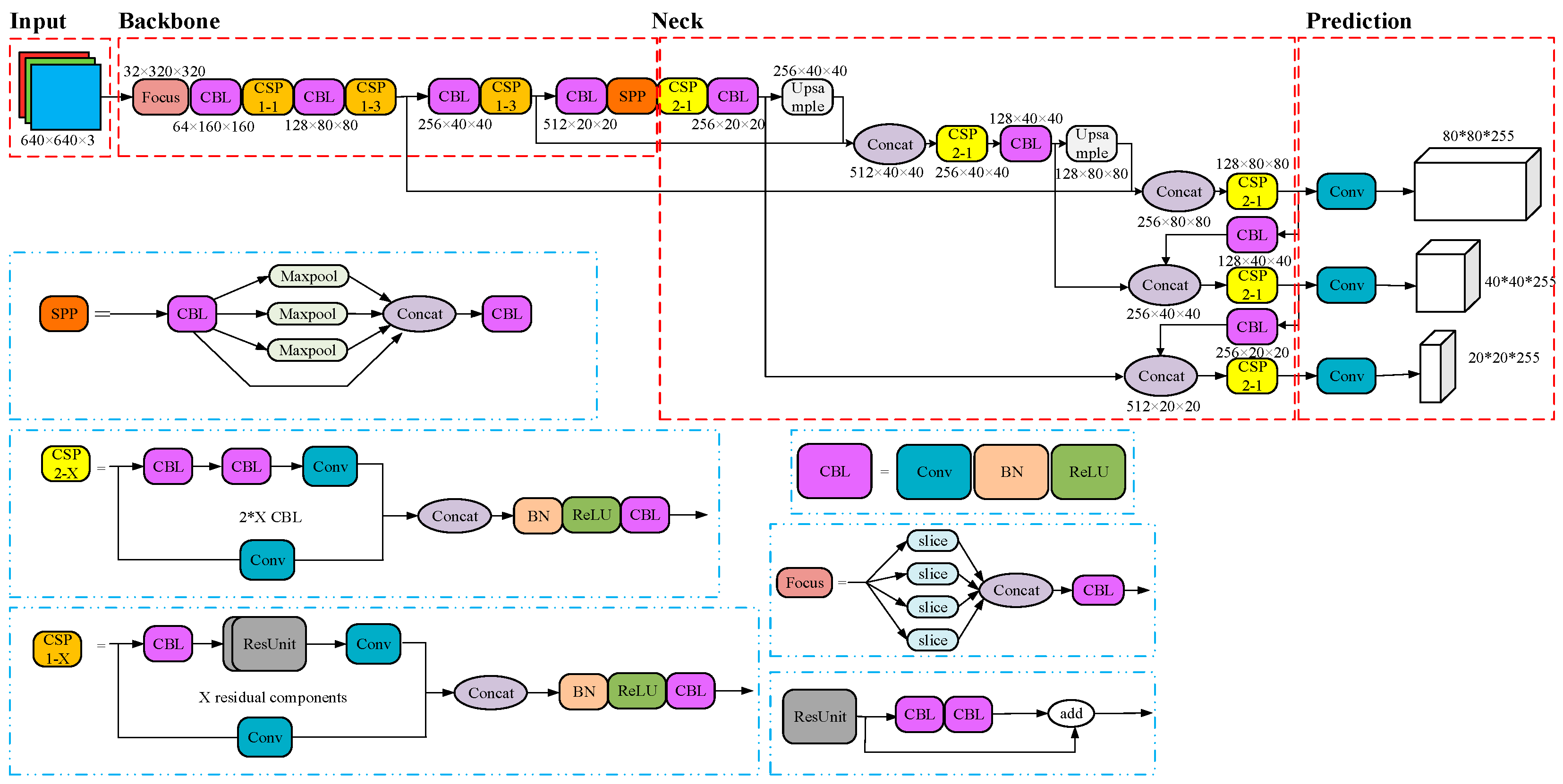 Machines 11 00758 g001