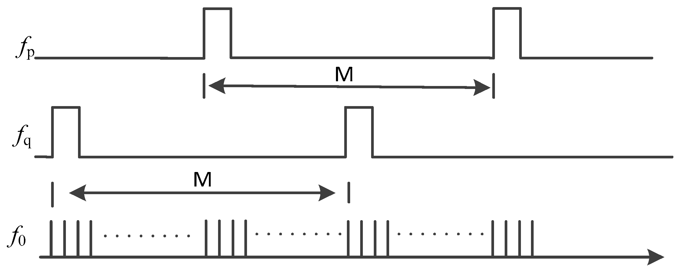 Machines 11 00758 g002